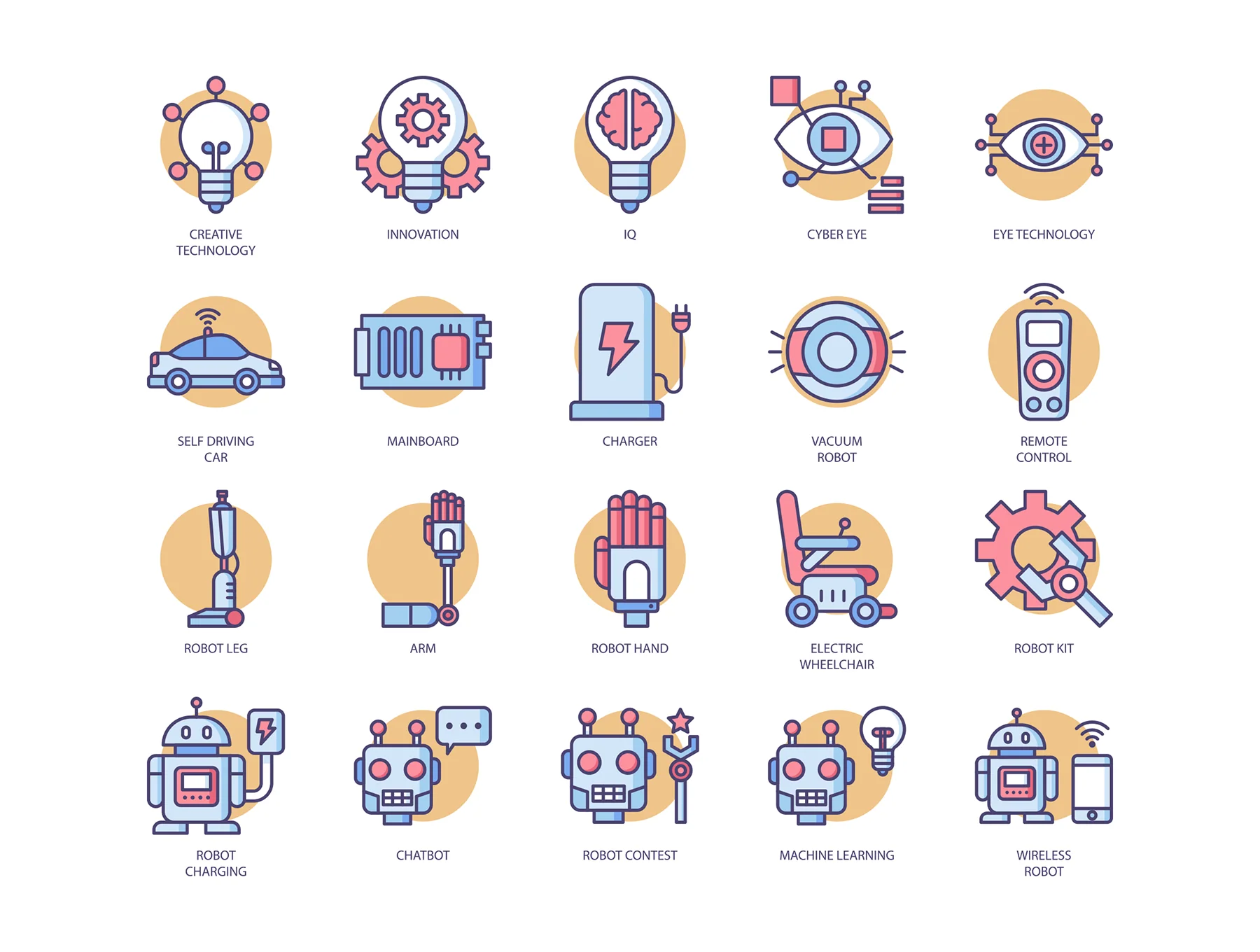 71 Robotic Icons | Butterscotch Series 4