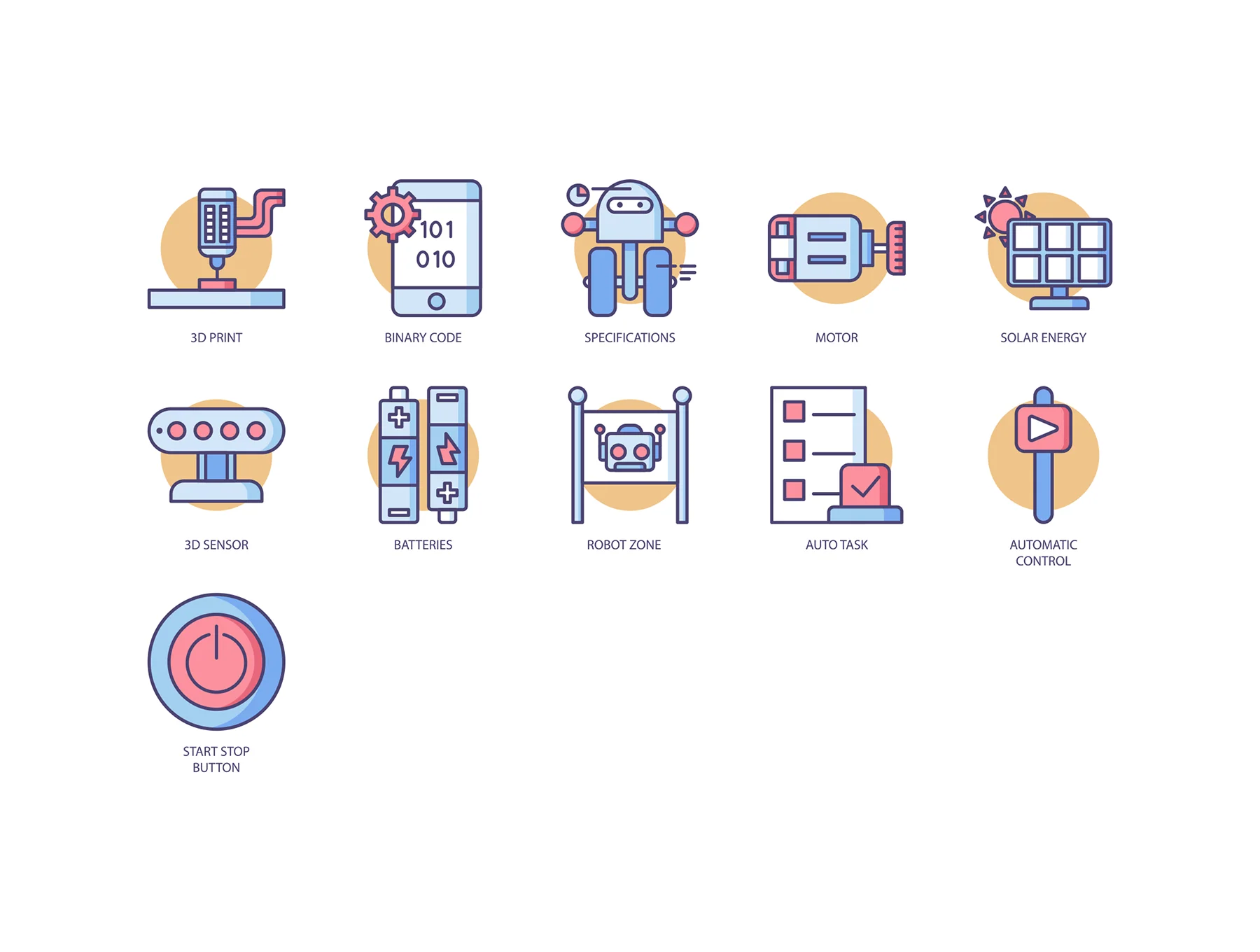 71 Robotic Icons | Butterscotch Series 6