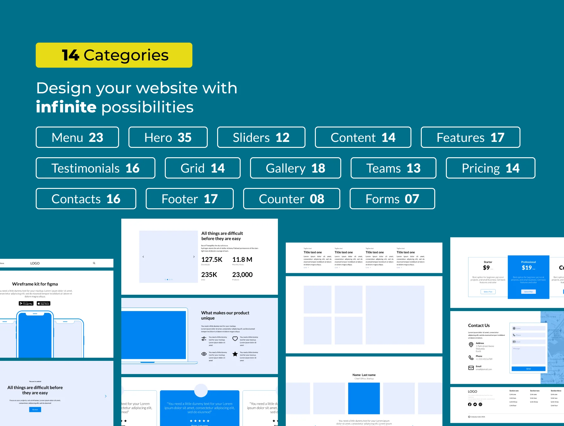 Rocket Wireframe Kit for Figma 2