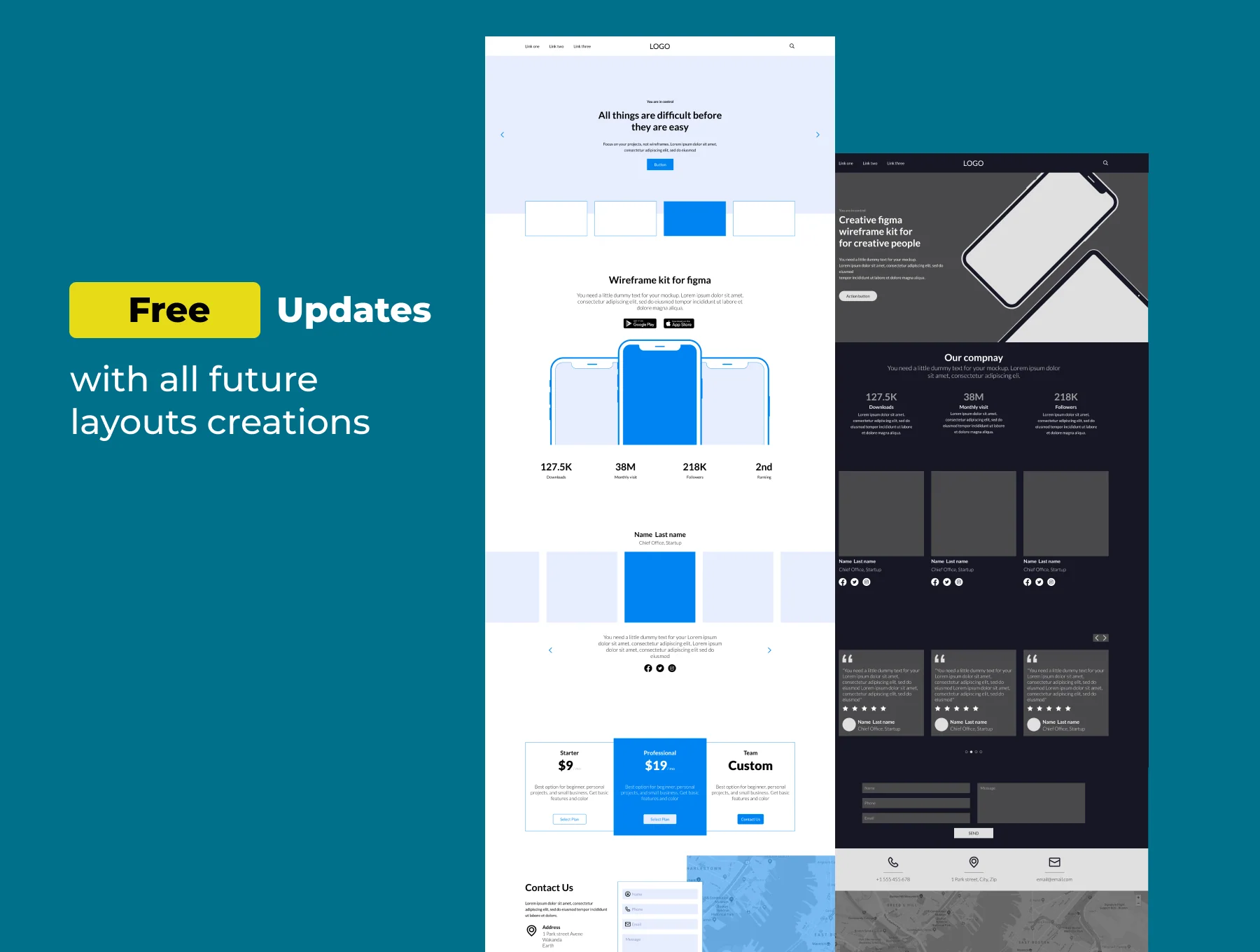 Rocket Wireframe Kit for Figma 6