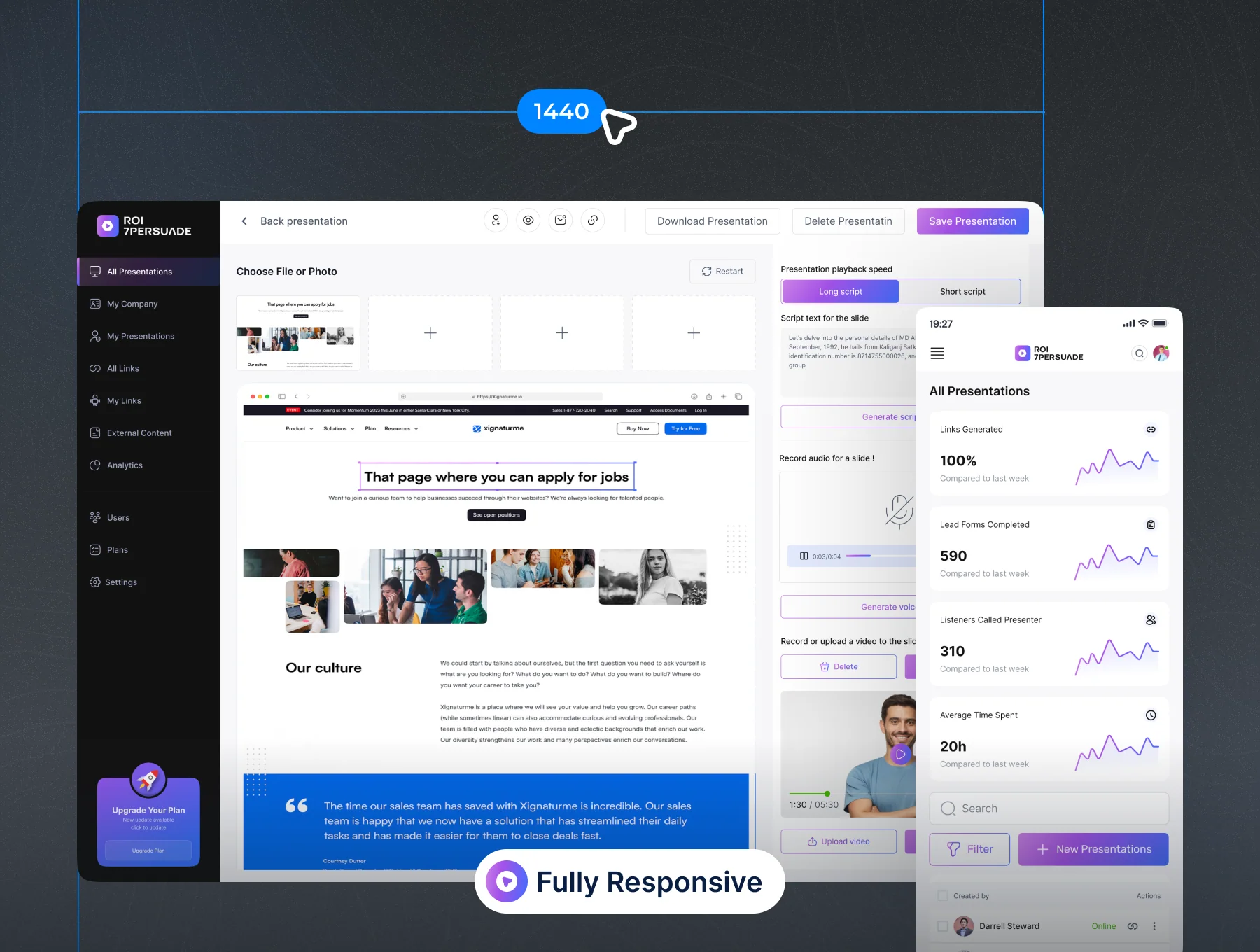 ROI7PRESUADE - Pitch Deck Dashboard UI Kit 2
