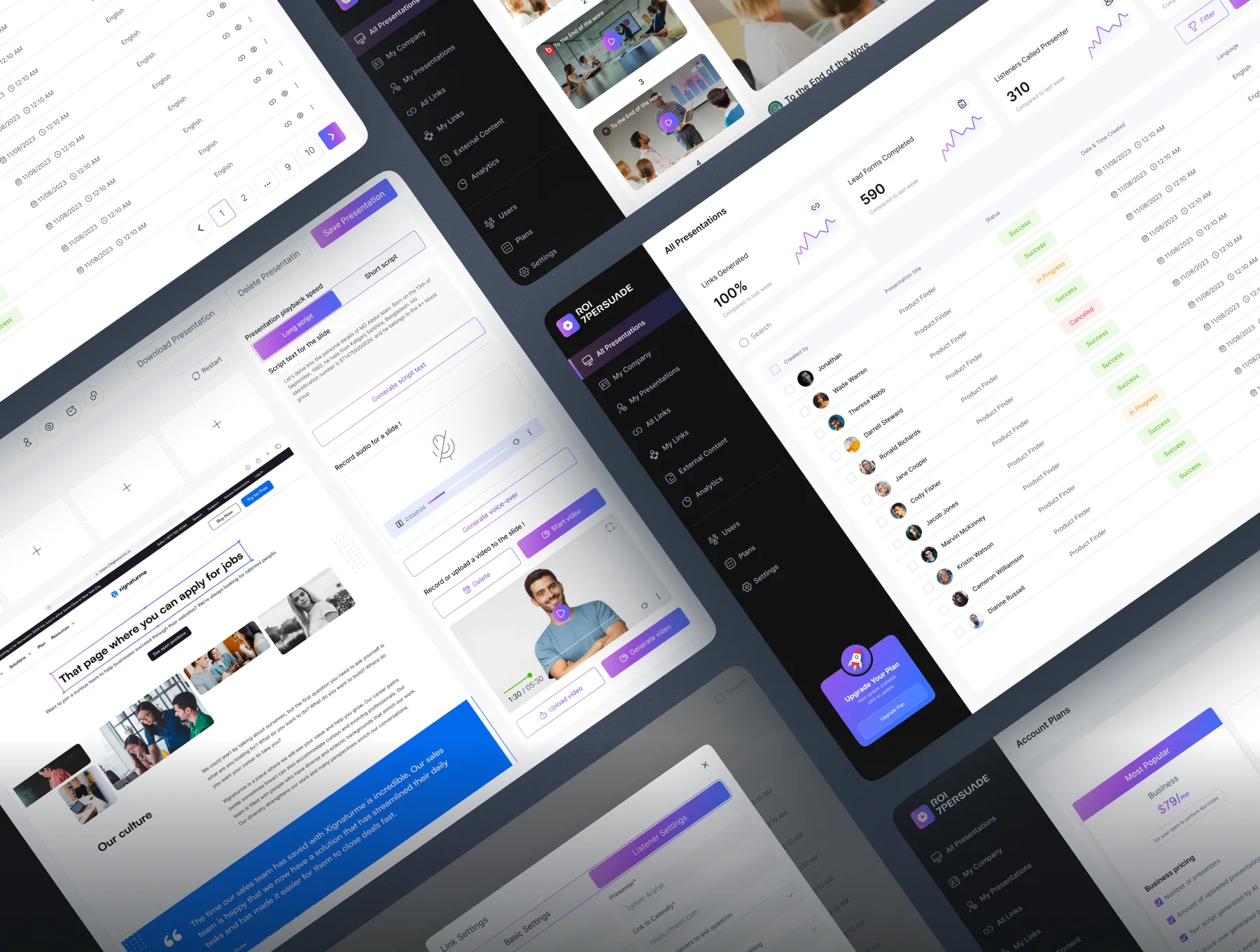 ROI7PRESUADE - Pitch Deck Dashboard UI Kit 4