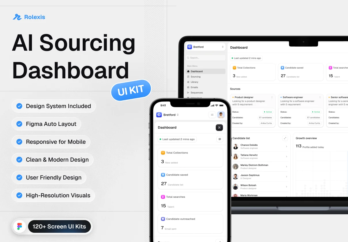 Rolexis – AI Recruitment & Talent Dashboard UI KIT