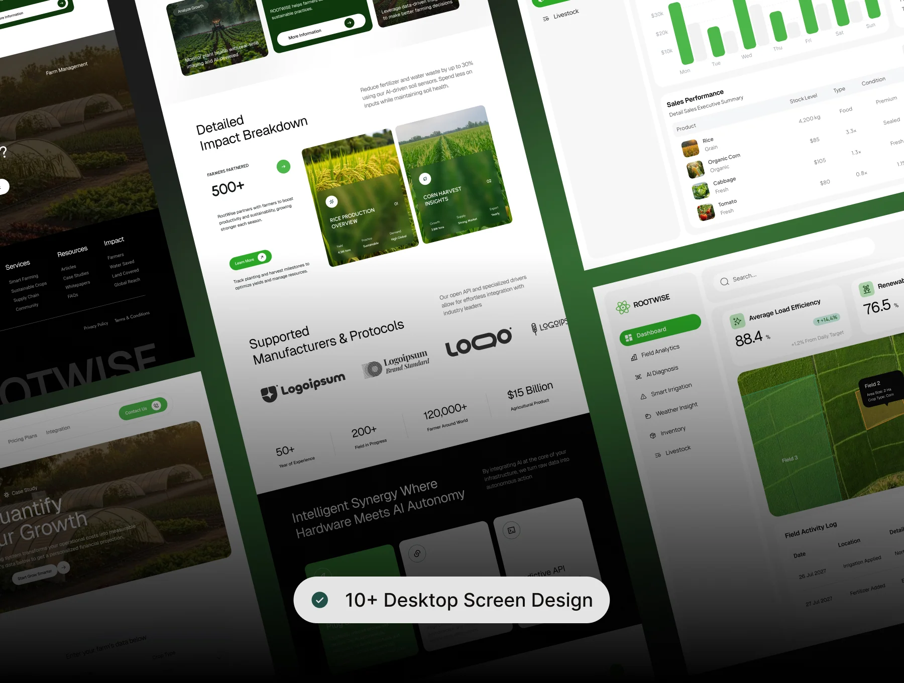 Rootwise - AI-Powered Agriculture SaaS Website 5