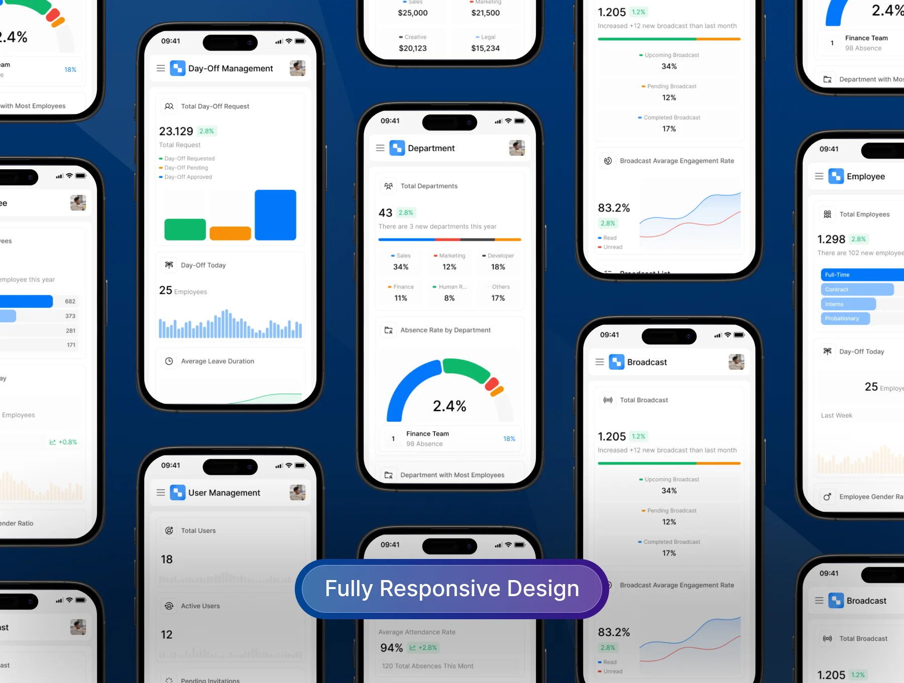 Roster - HR Management Dashboard UI Kit 6