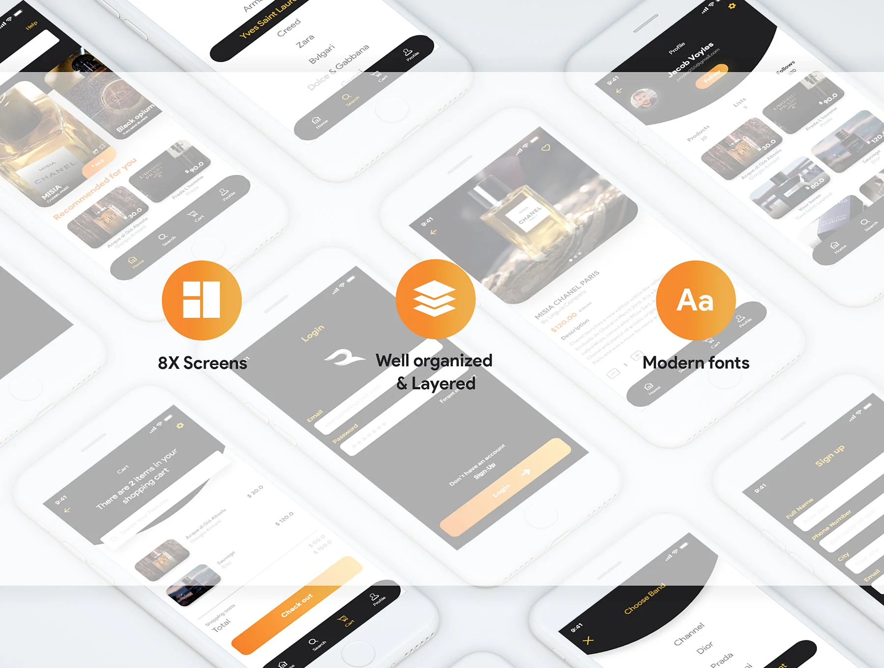 Roundy Perfume Shop App UI Kit 2