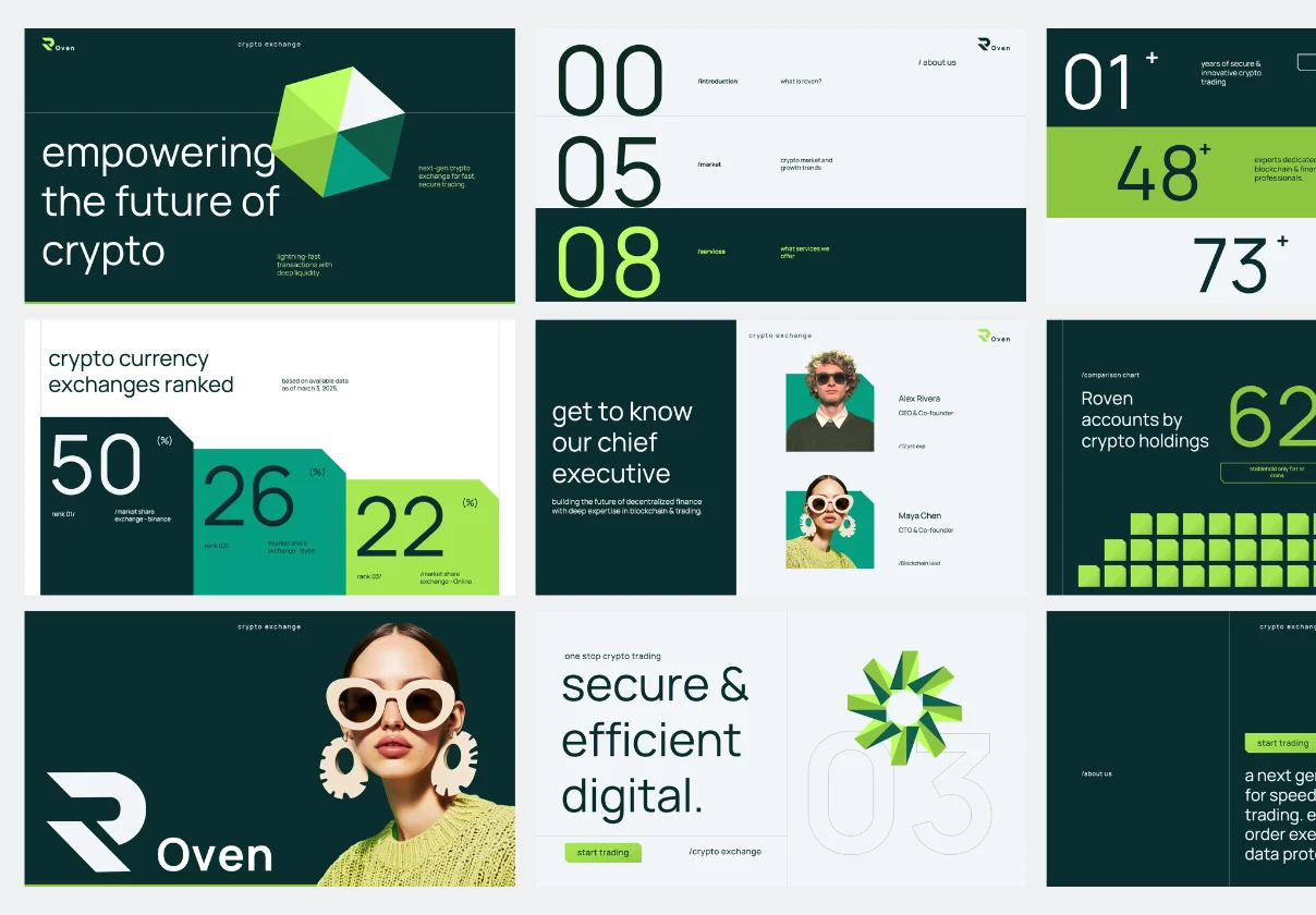 Roven Pitch Deck Presentation