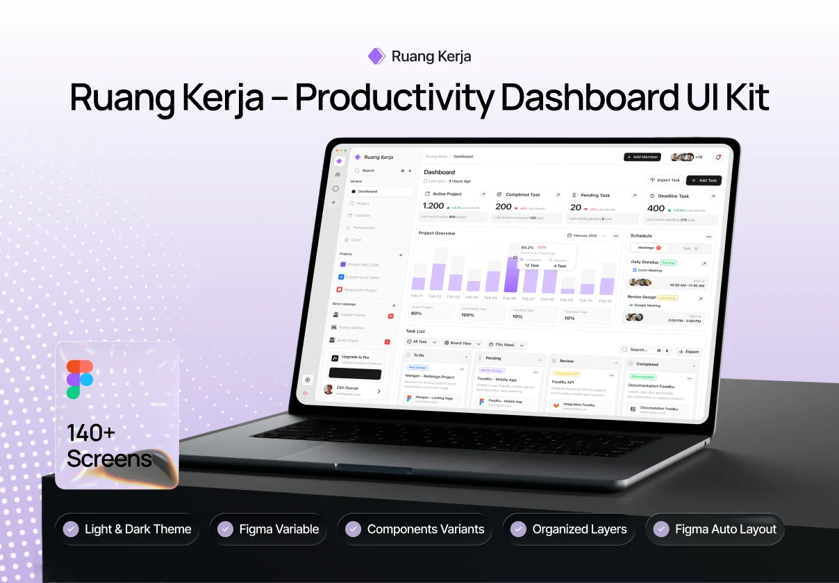 Ruang Kerja – Project Management Dashboard UI Kit