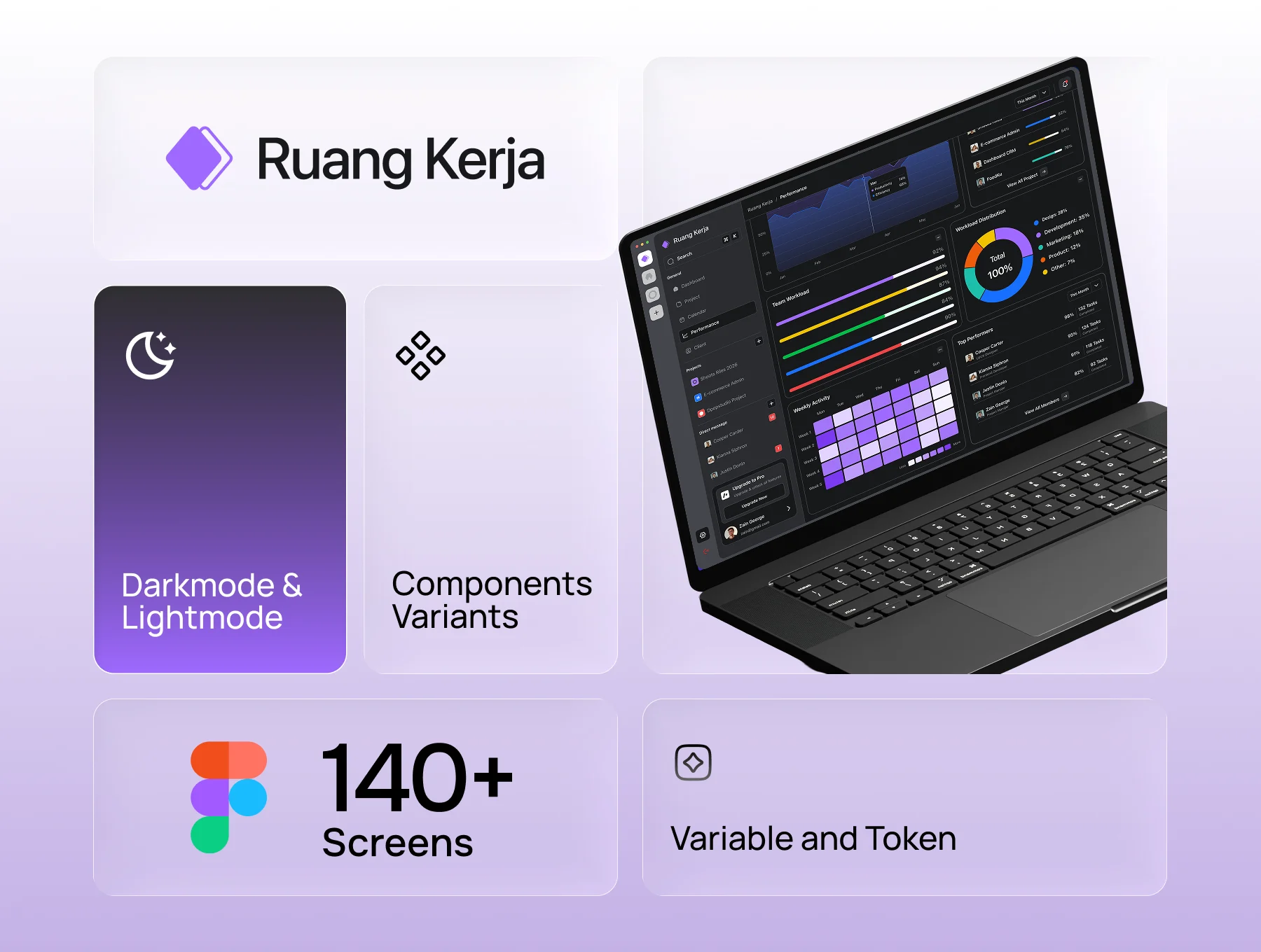 Ruang Kerja – Project Management Dashboard UI Kit 2