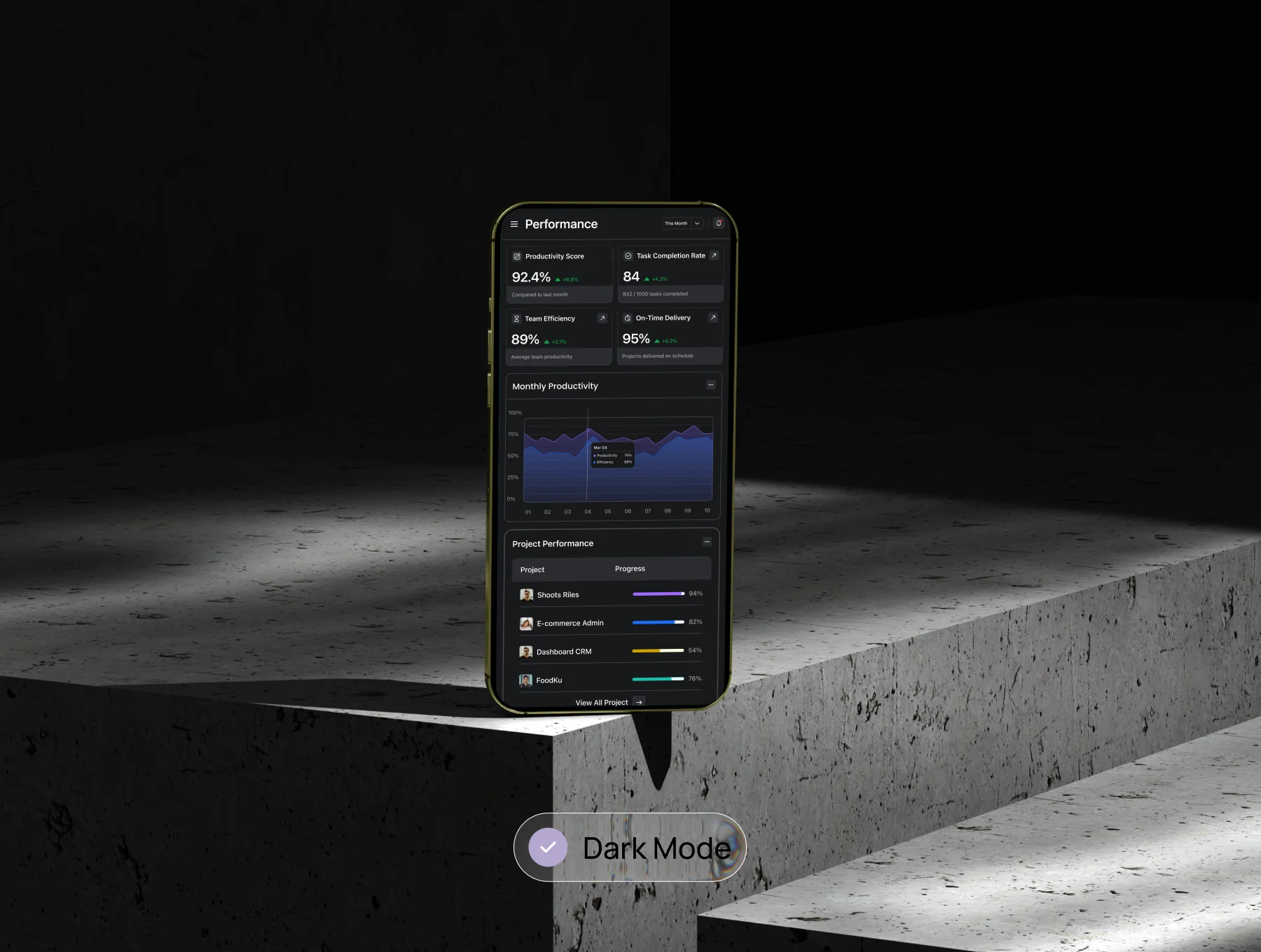 Ruang Kerja – Project Management Dashboard UI Kit 4