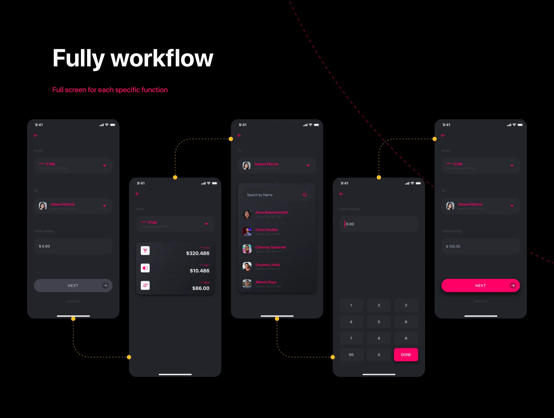 Ruby - Banking App UI Kit 5
