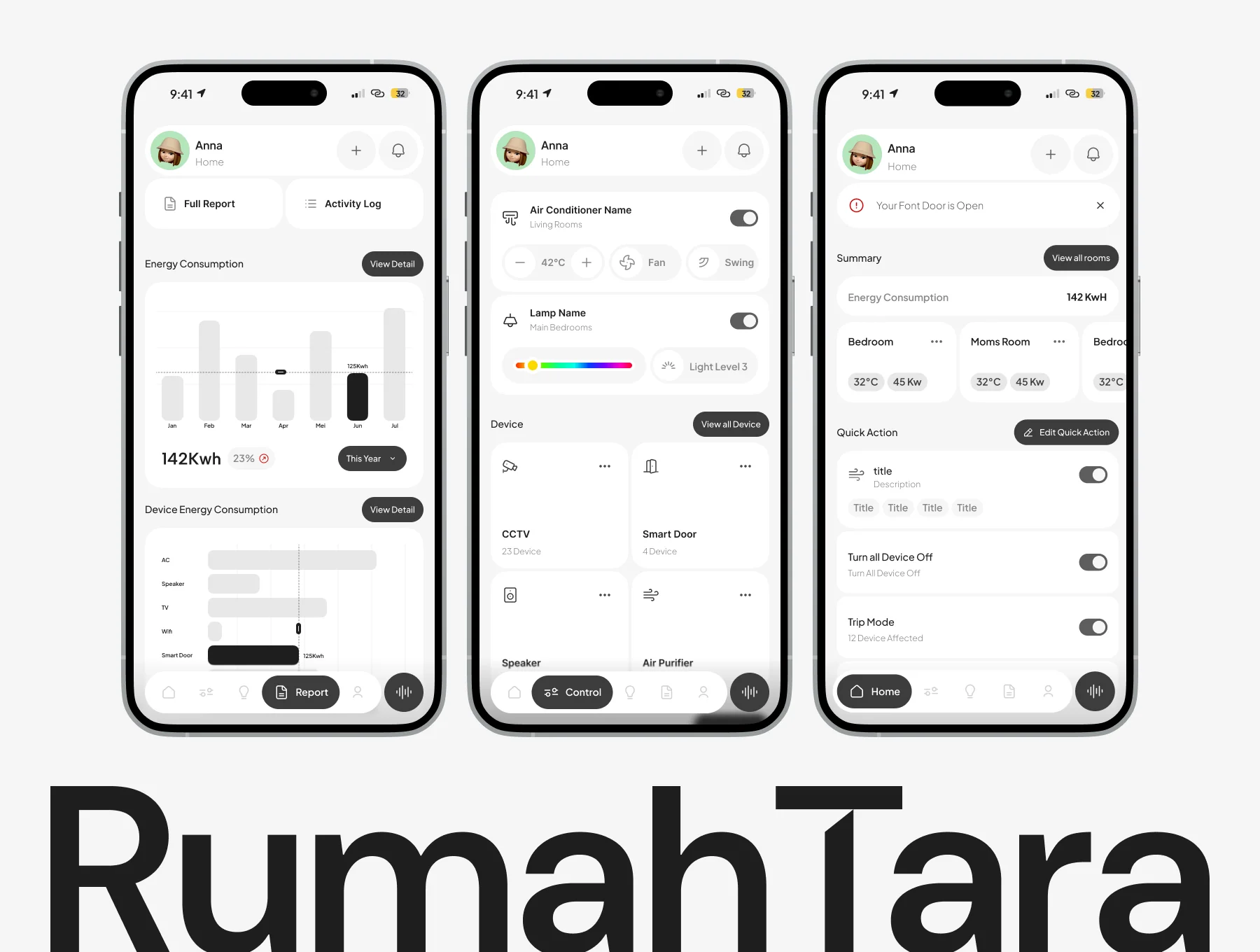 Rumahtara - Smart home app 4