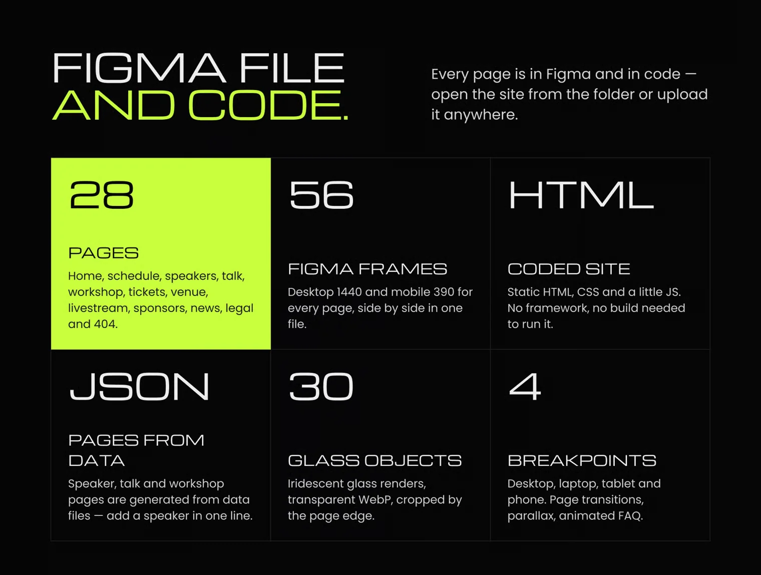 Runtime – Conference Website Template 2