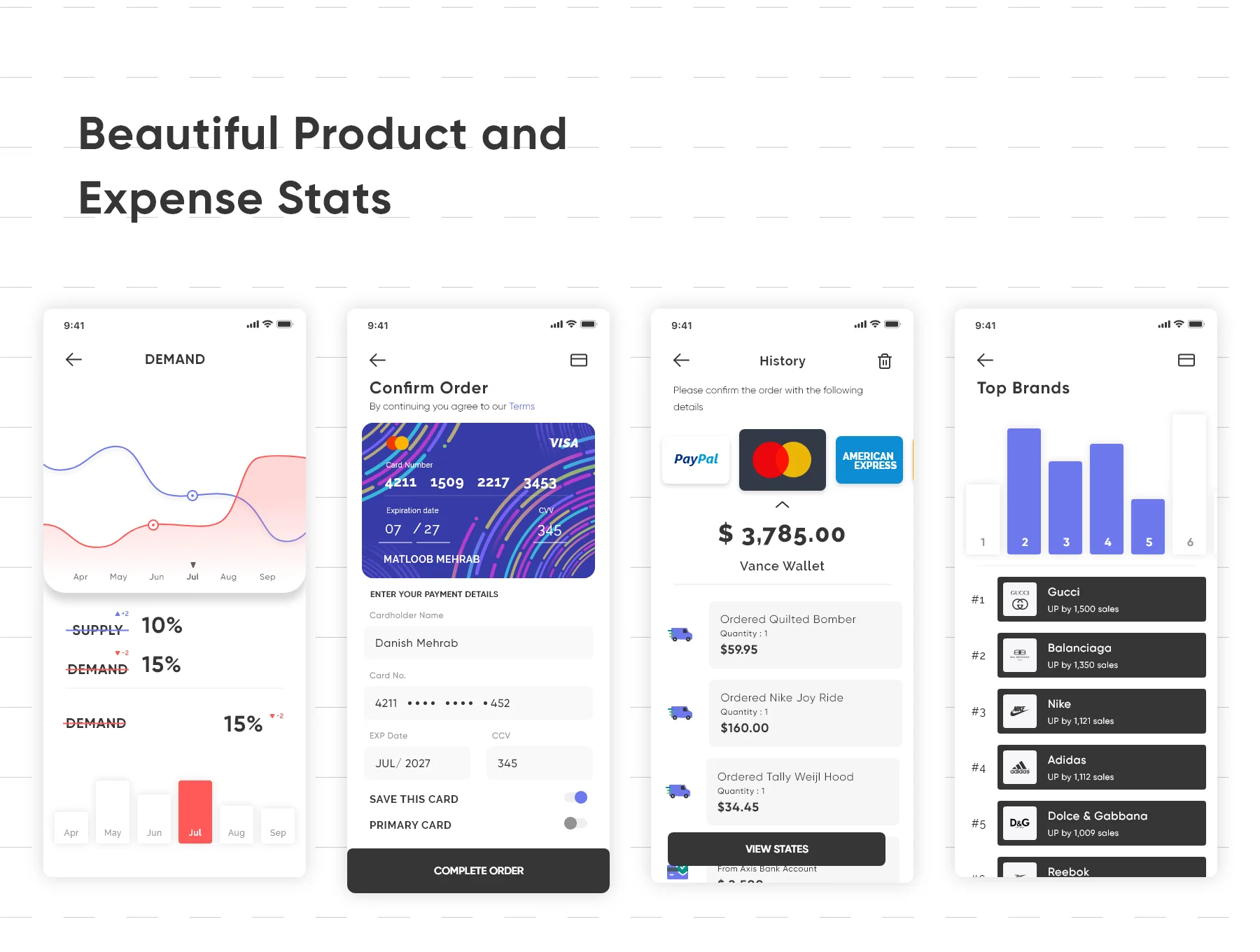 Ryzen Ecommerce App Ui Kit 4