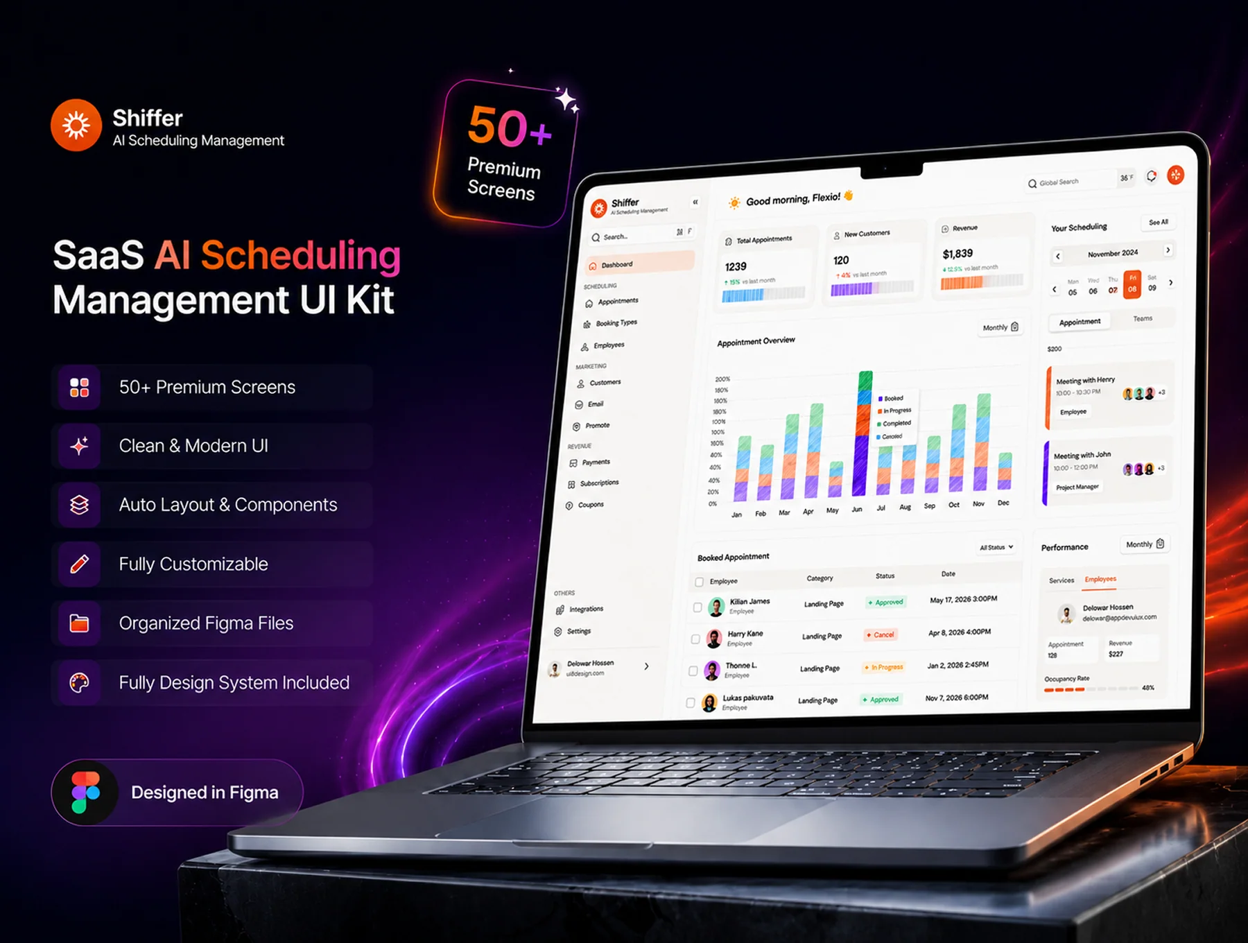 SaaS AI Scheduling Management UI Kit