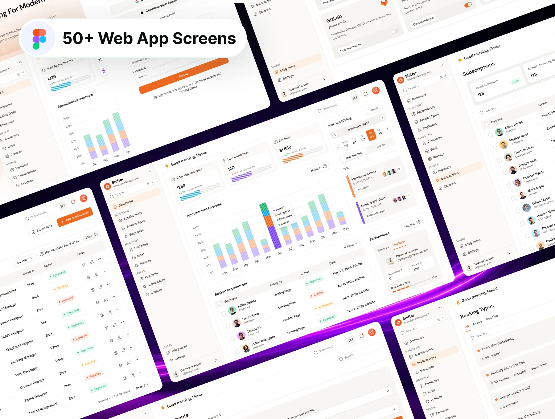 SaaS AI Scheduling Management UI Kit 5