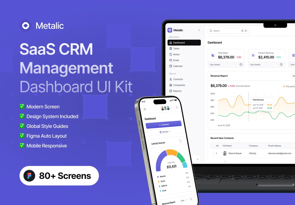 Metalic - Business CRM & Client Management Dashboard UI Kit