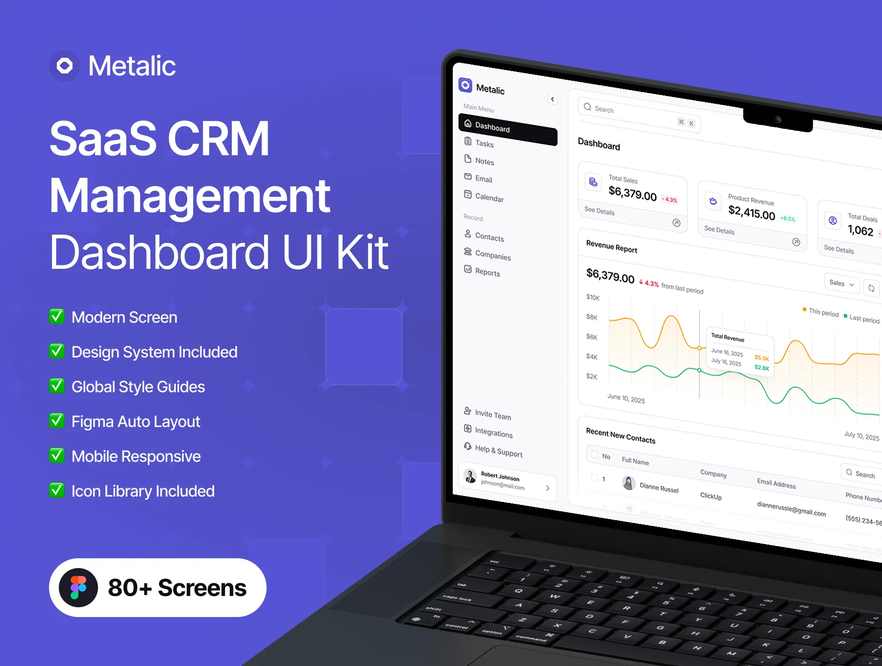 Metalic - Business CRM & Client Management Dashboard UI Kit