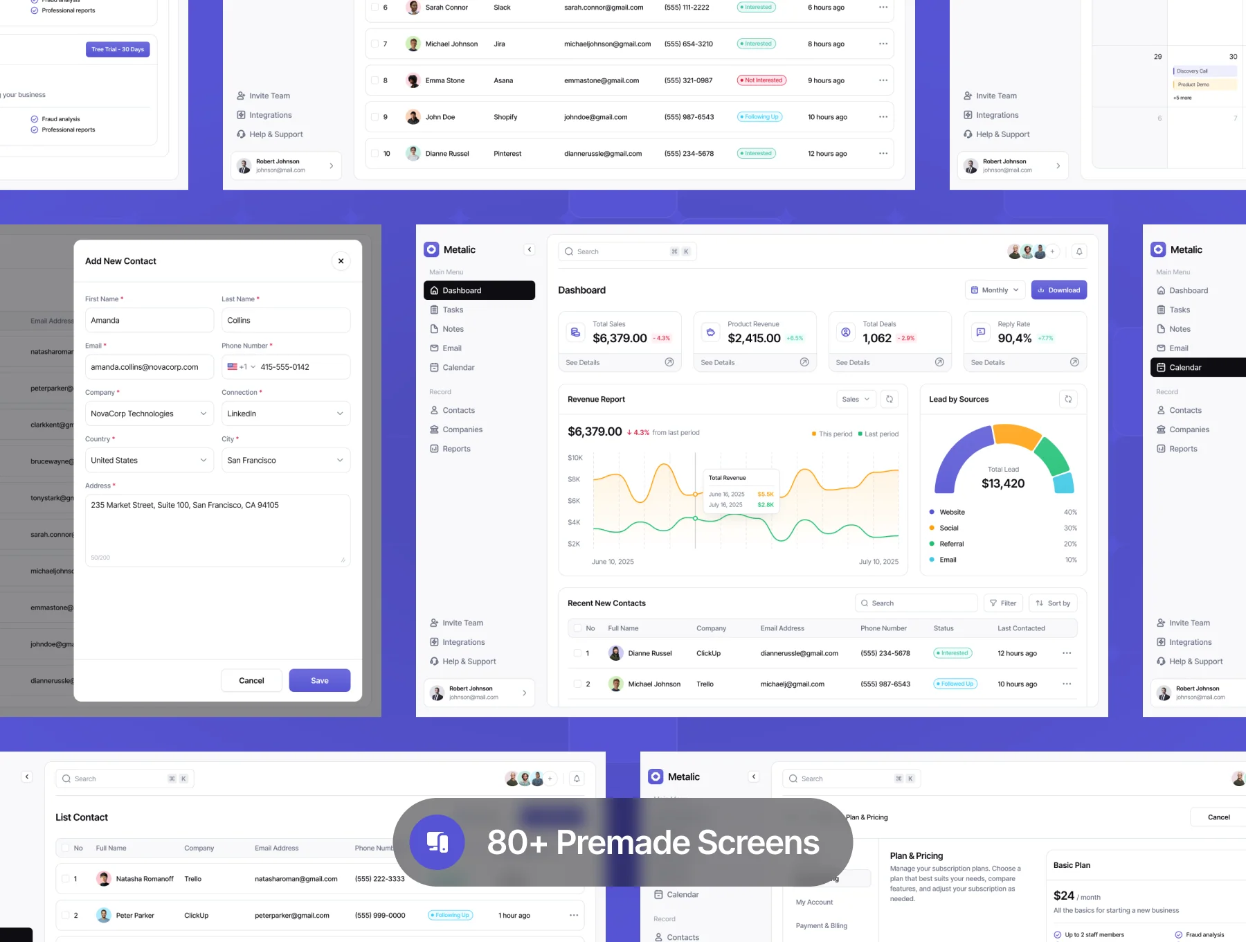 Metalic - Business CRM & Client Management Dashboard UI Kit 5