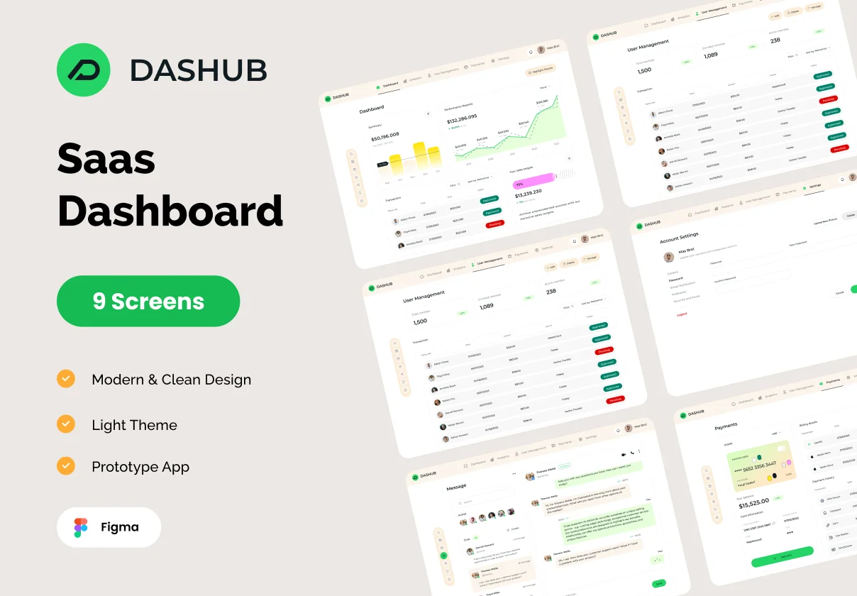 SaaS Dashboard UI KIT