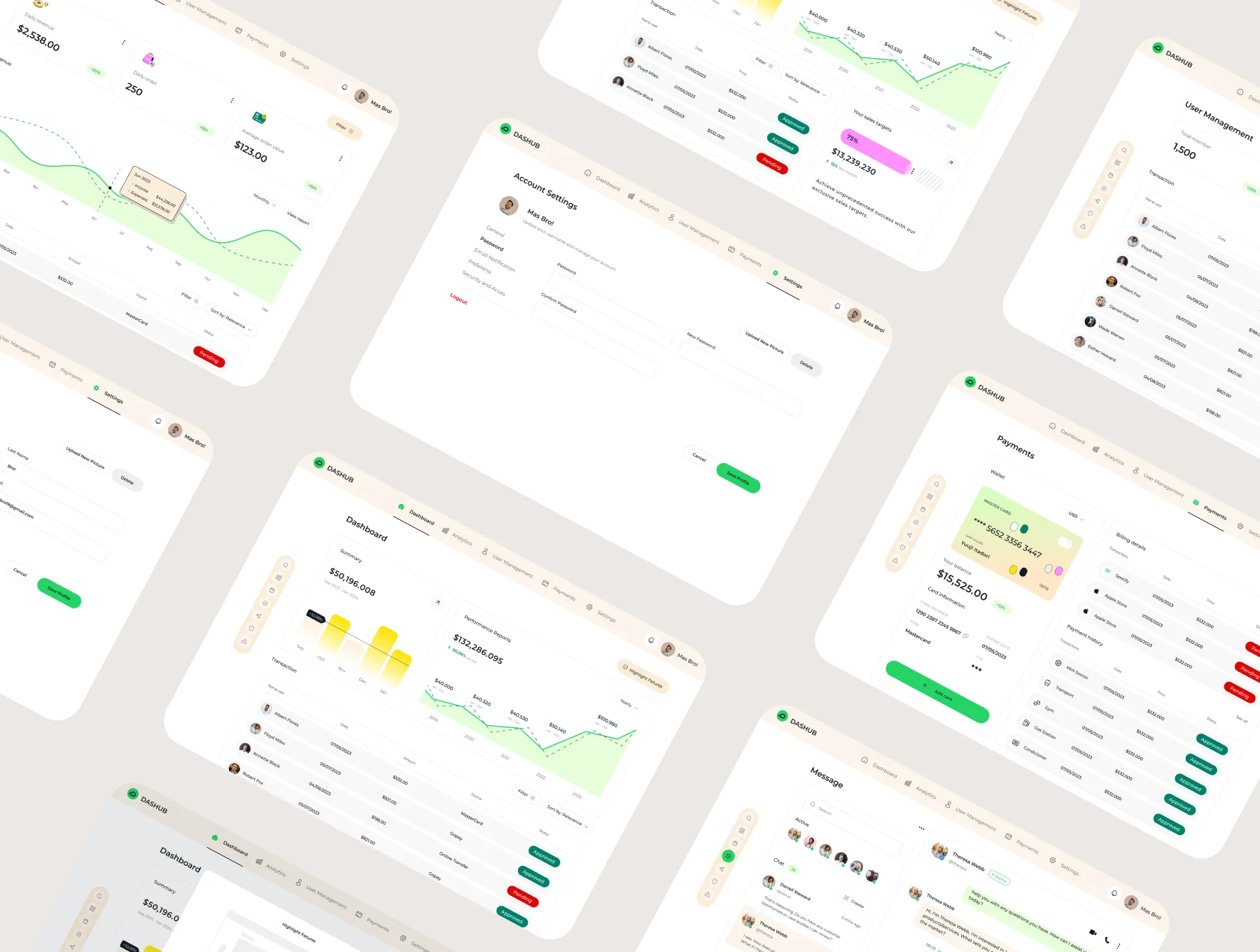 SaaS Dashboard UI KIT 3