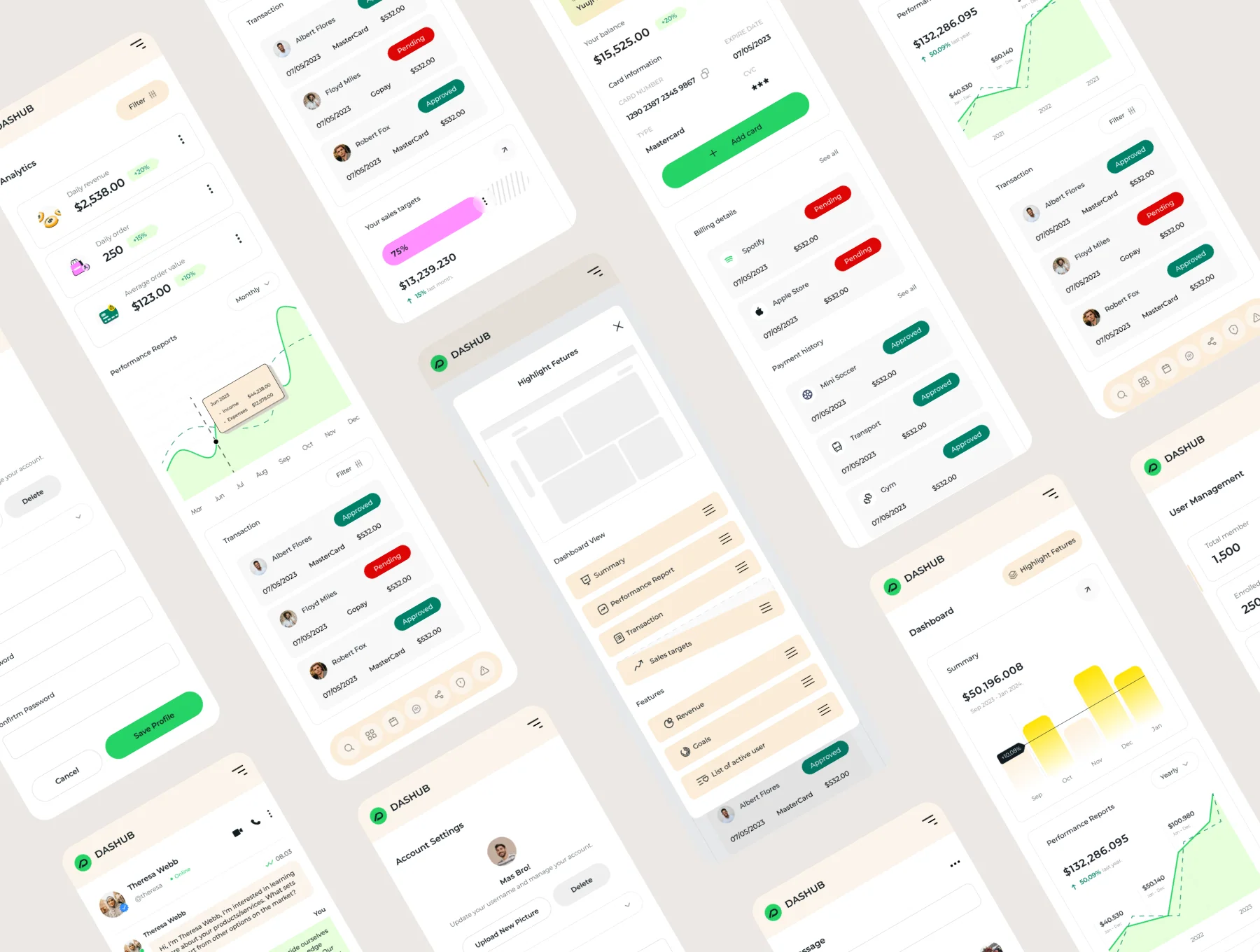 SaaS Dashboard UI KIT 4
