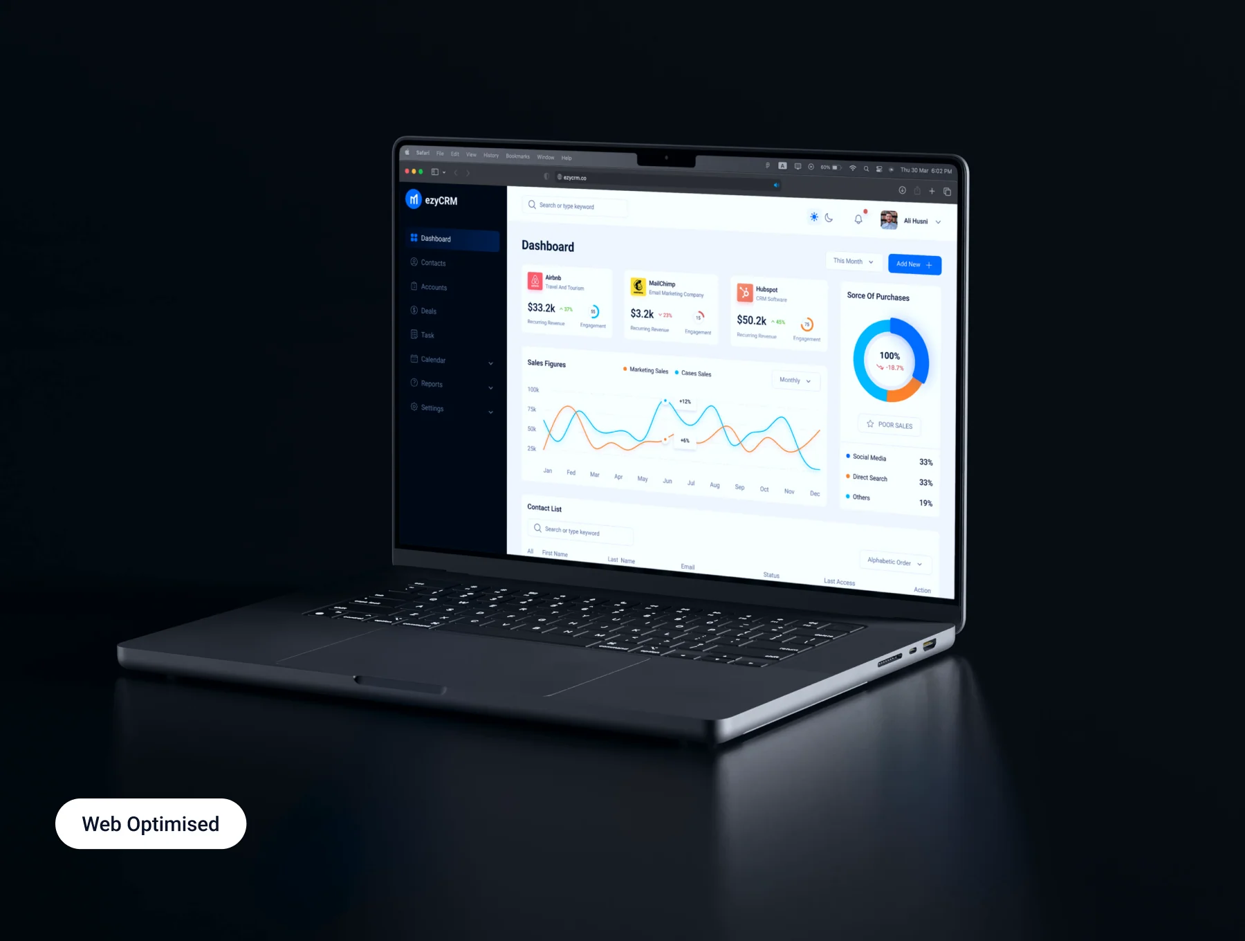 SaaS - EzyCRM UI Kit 4
