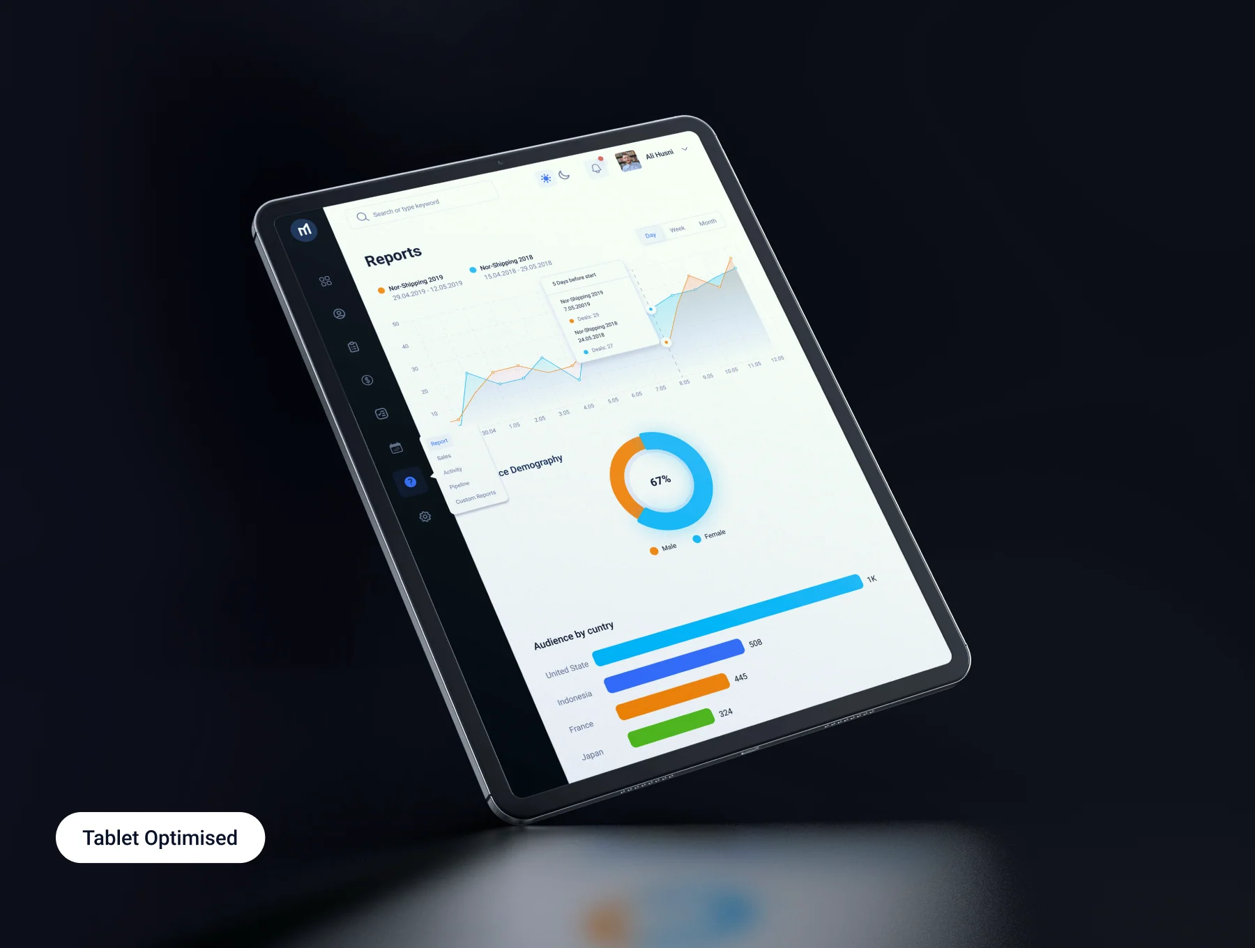 SaaS - EzyCRM UI Kit 5