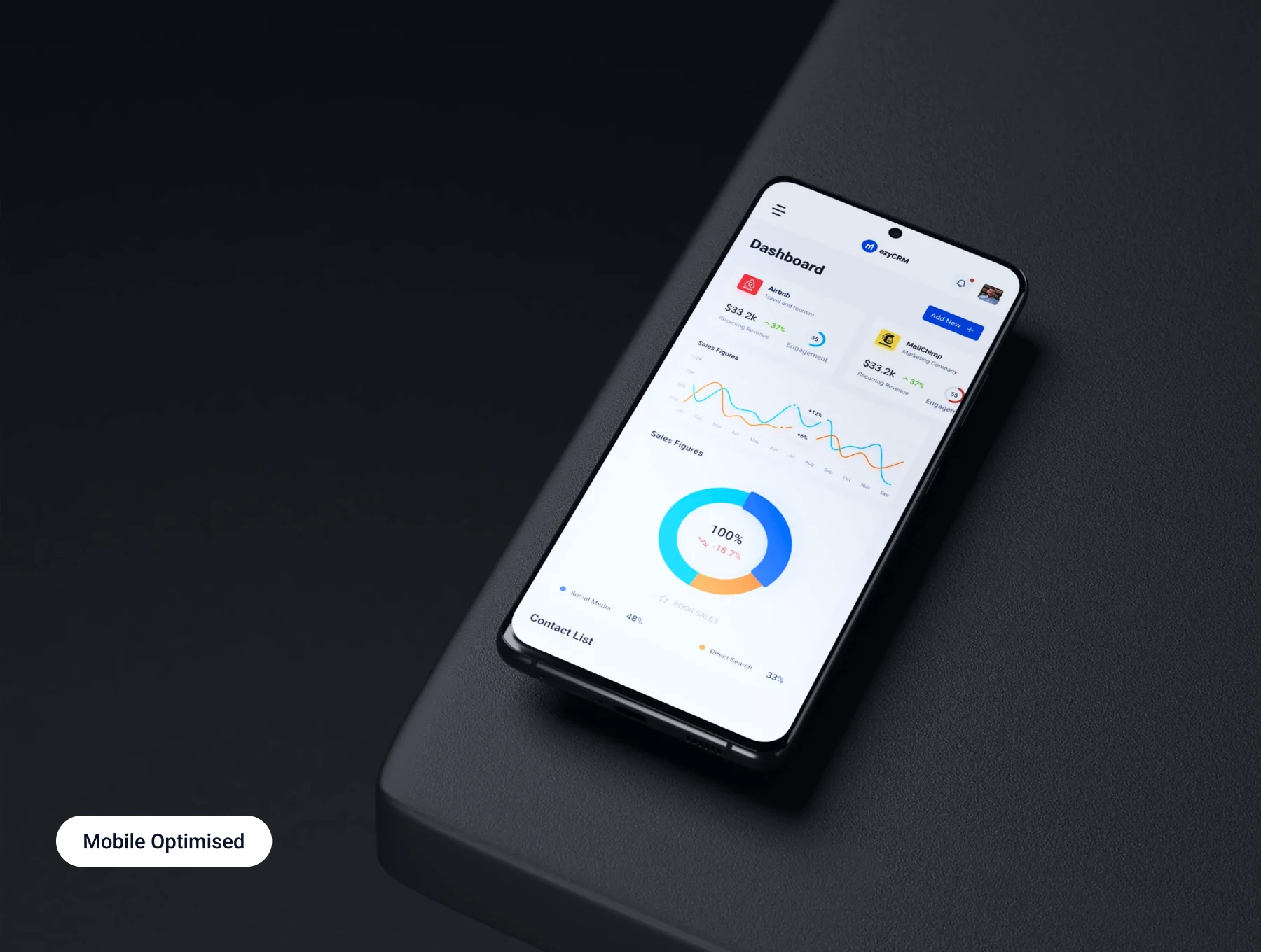 SaaS - EzyCRM UI Kit 6