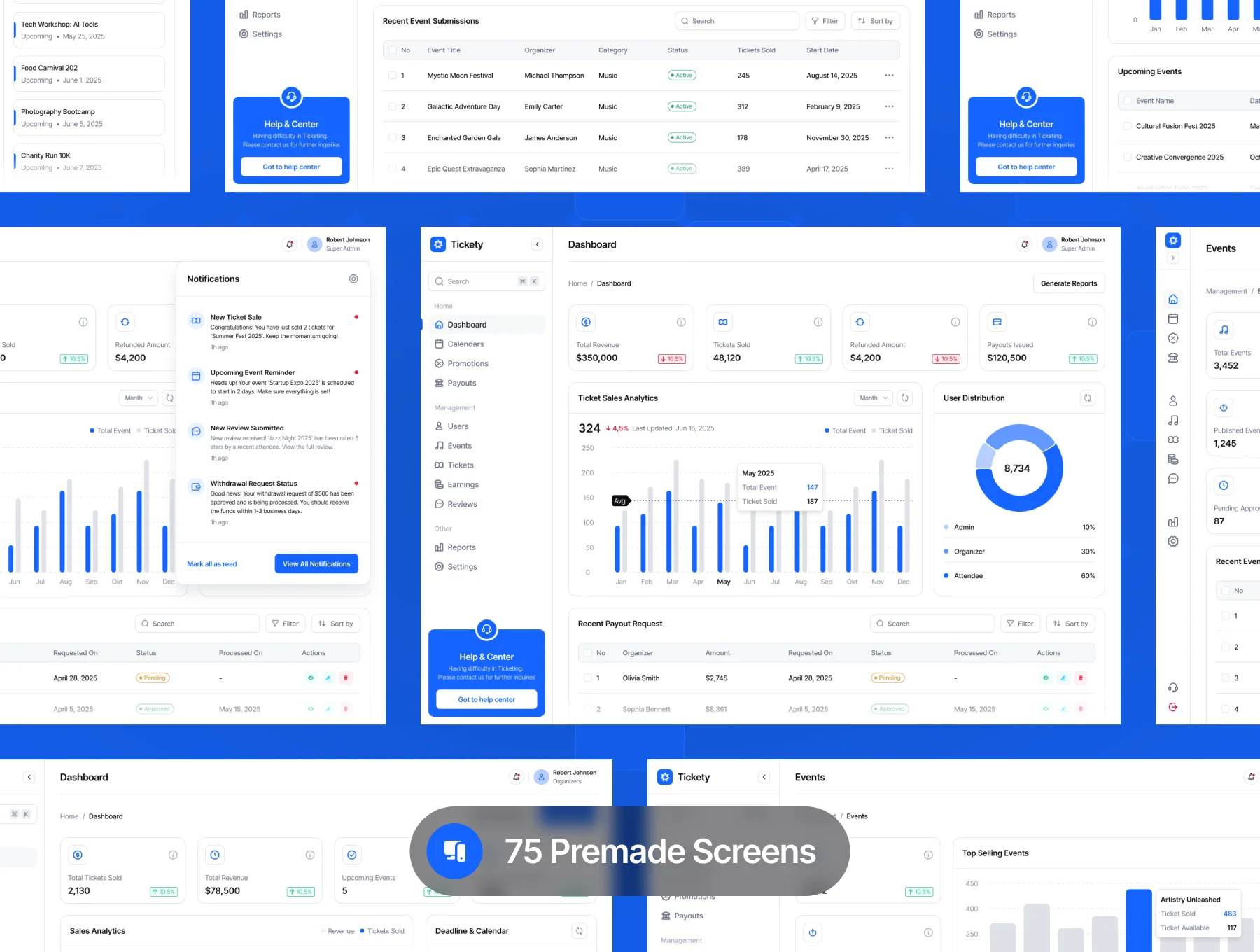 Tickety – Coded SaaS Event Ticket Dashboard 5