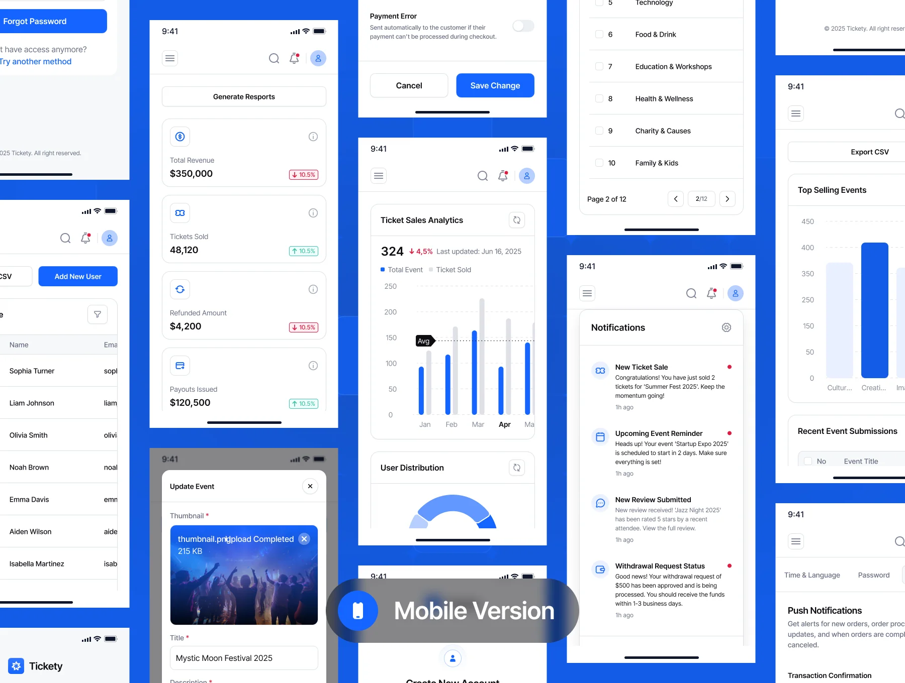 Tickety – Coded SaaS Event Ticket Dashboard 6