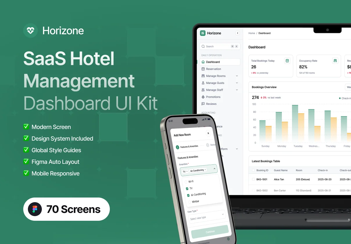 Horizone - Hotel Booking Management Dashboard UI Kit