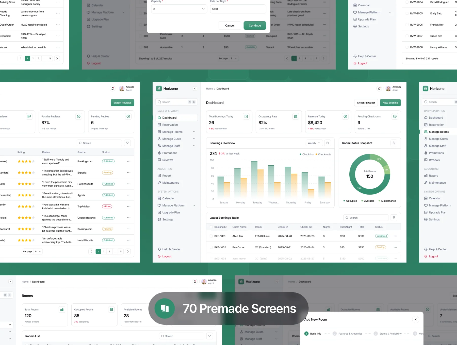 Horizone - Hotel Booking Management Dashboard UI Kit 5