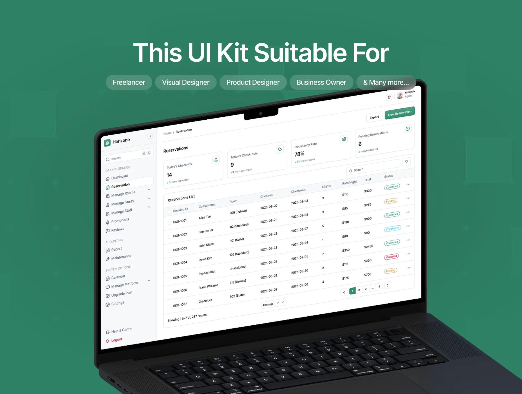 Horizone - Hotel Booking Management Dashboard UI Kit 7