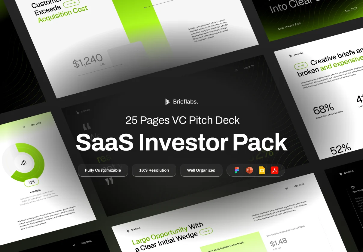 SaaS Investor Pitch Deck Template - Brieflabs