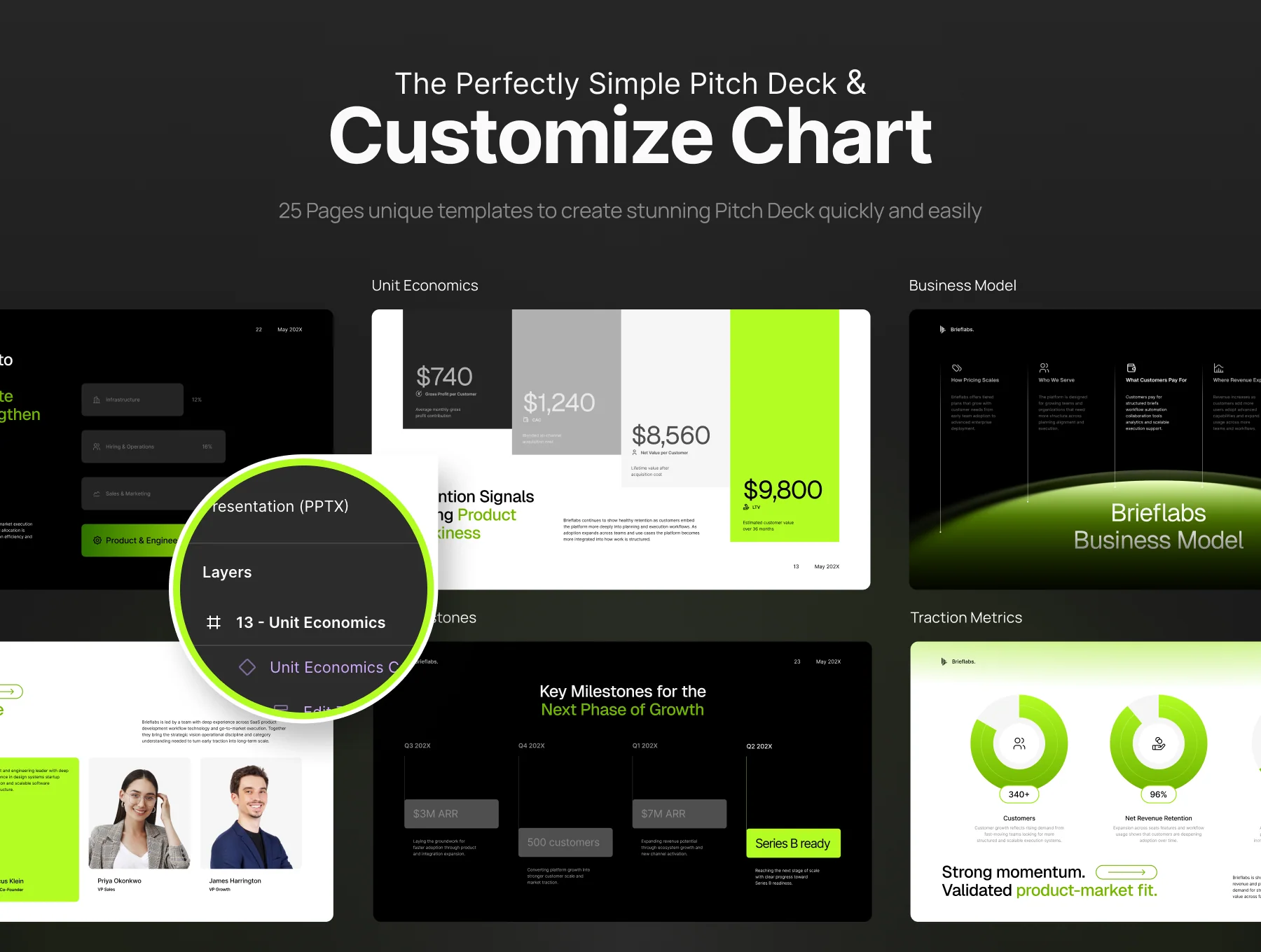SaaS Investor Pitch Deck Template - Brieflabs 3