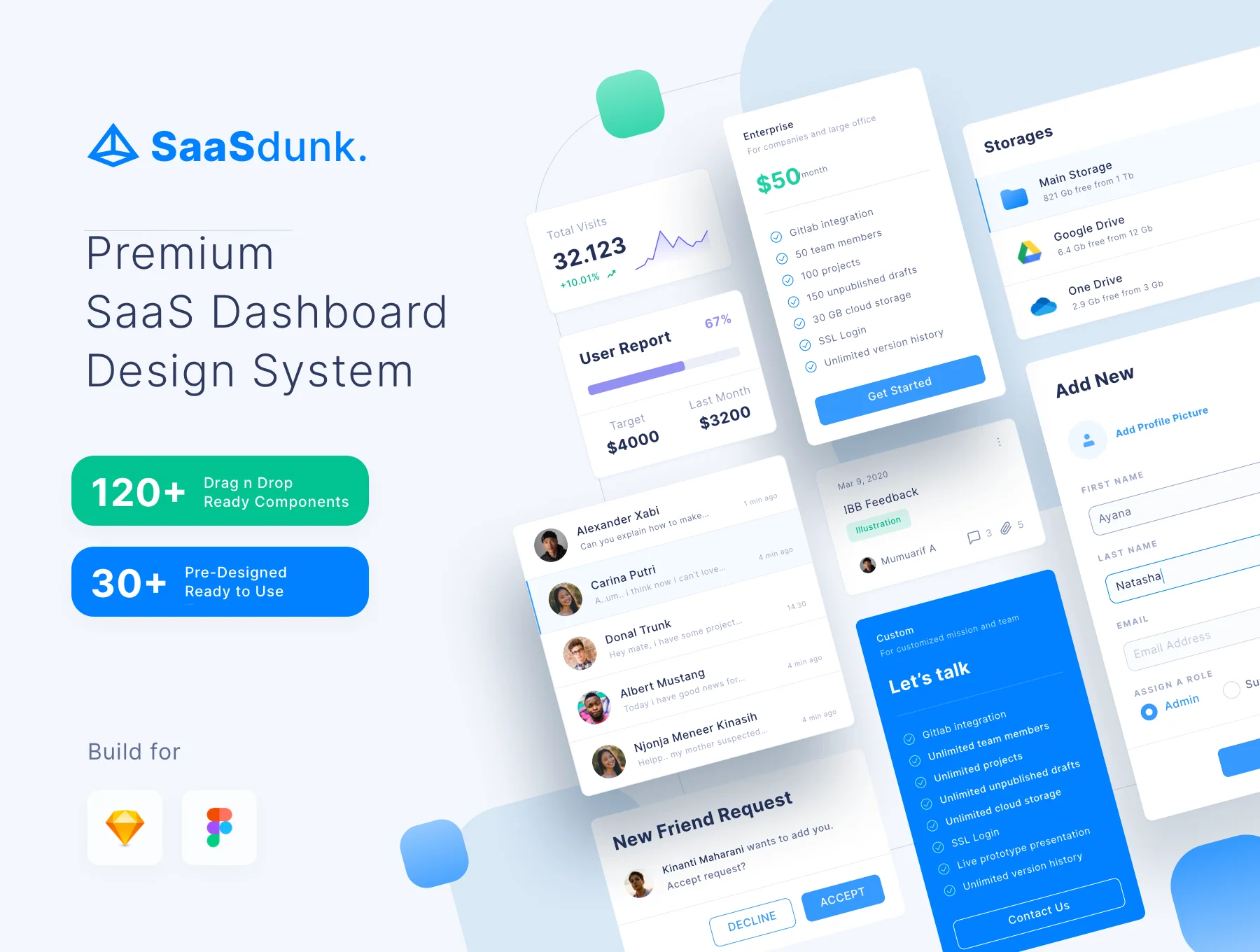 SaaSdunk - SaaS Dashboard UI Kit 2