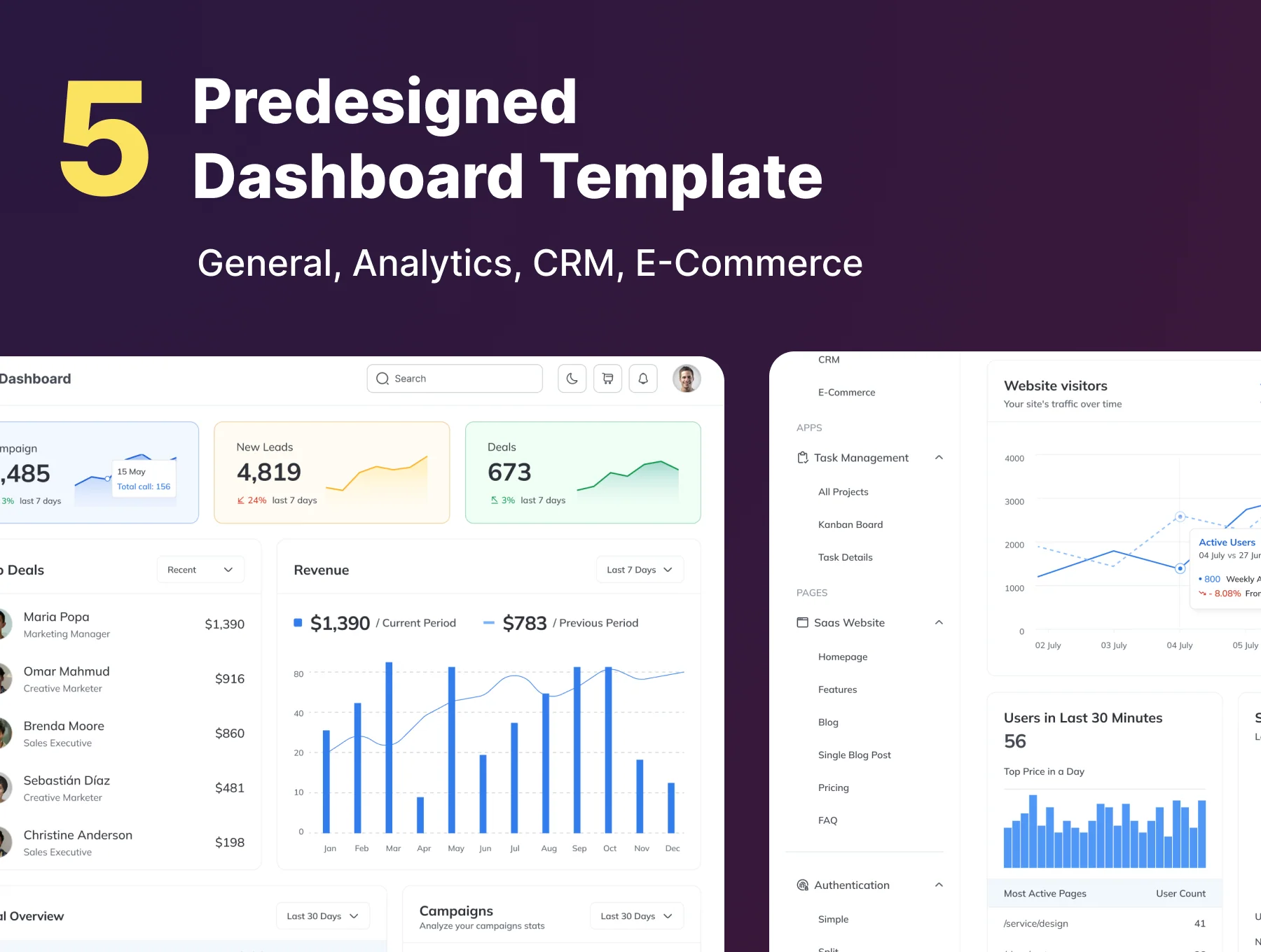 Saasmo - Web Admin Dashboard UI Kit 2