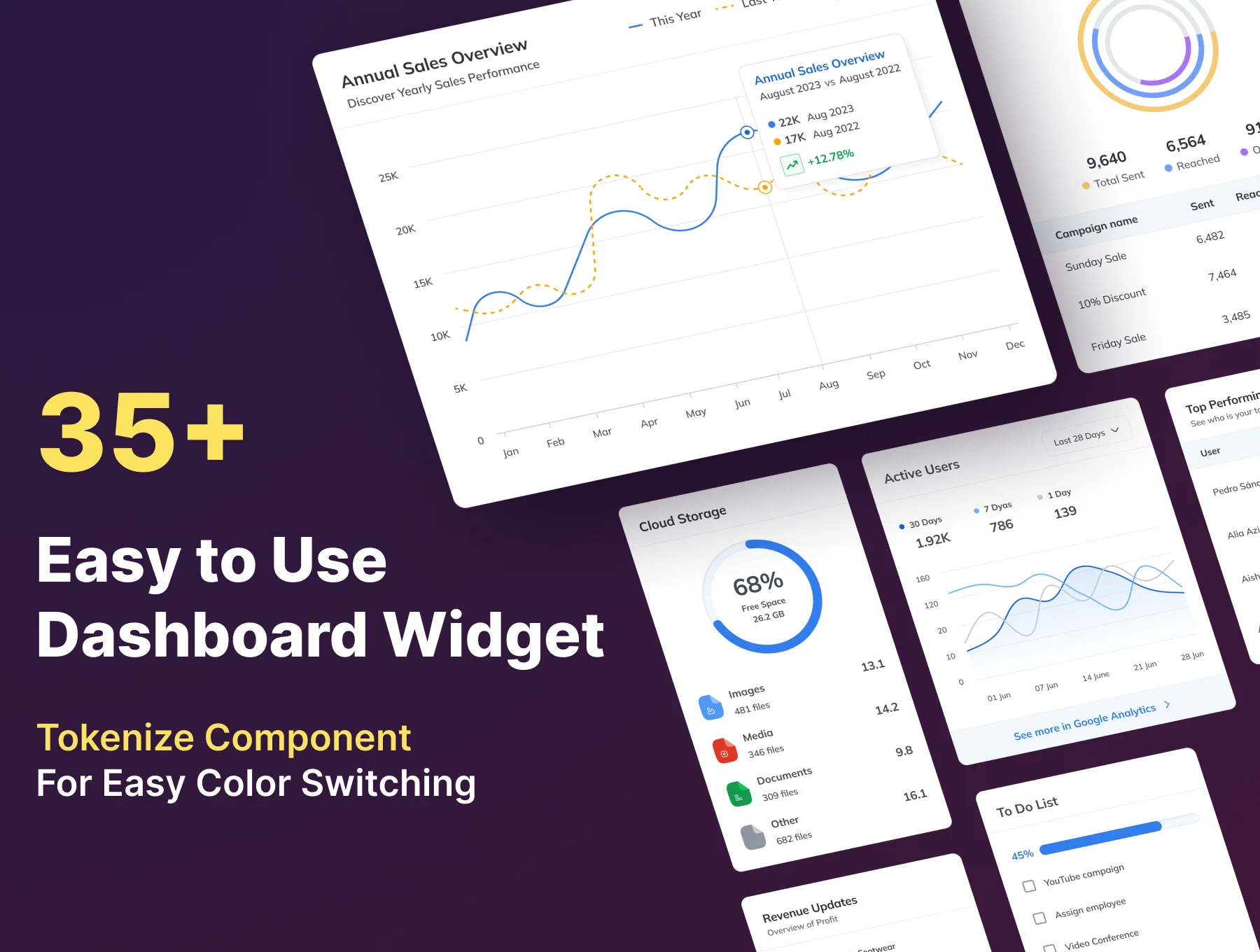 Saasmo - Web Admin Dashboard UI Kit 3