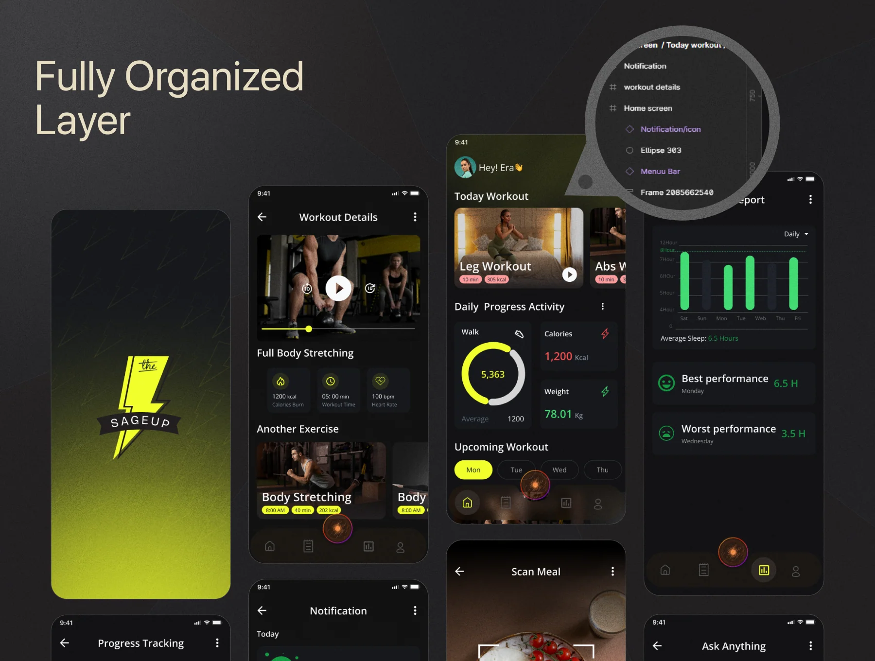 Sageup AI Powered Gym & Nutrition Mobile App UI Kit 4