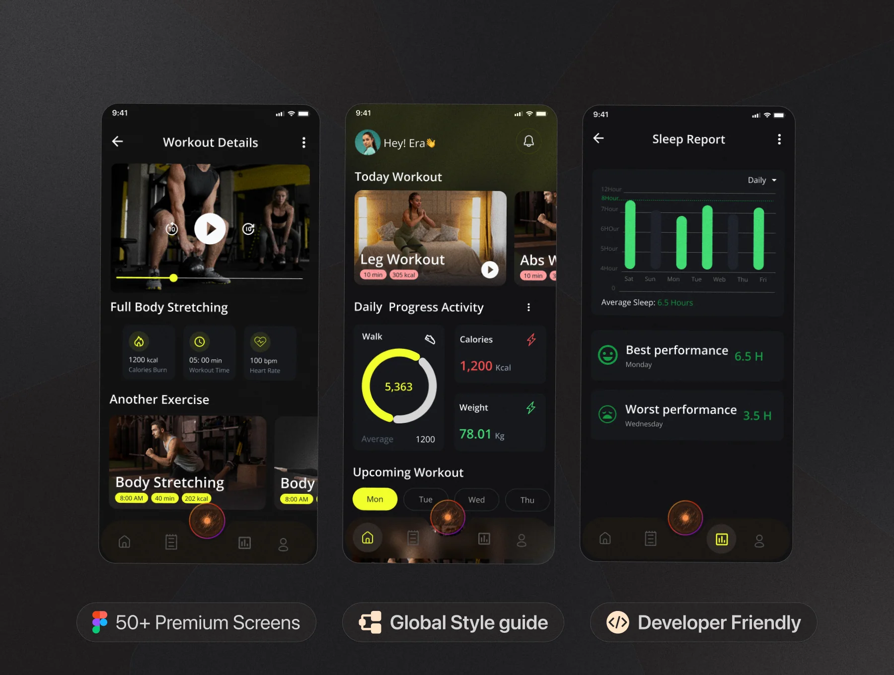Sageup AI Powered Gym & Nutrition Mobile App UI Kit 5