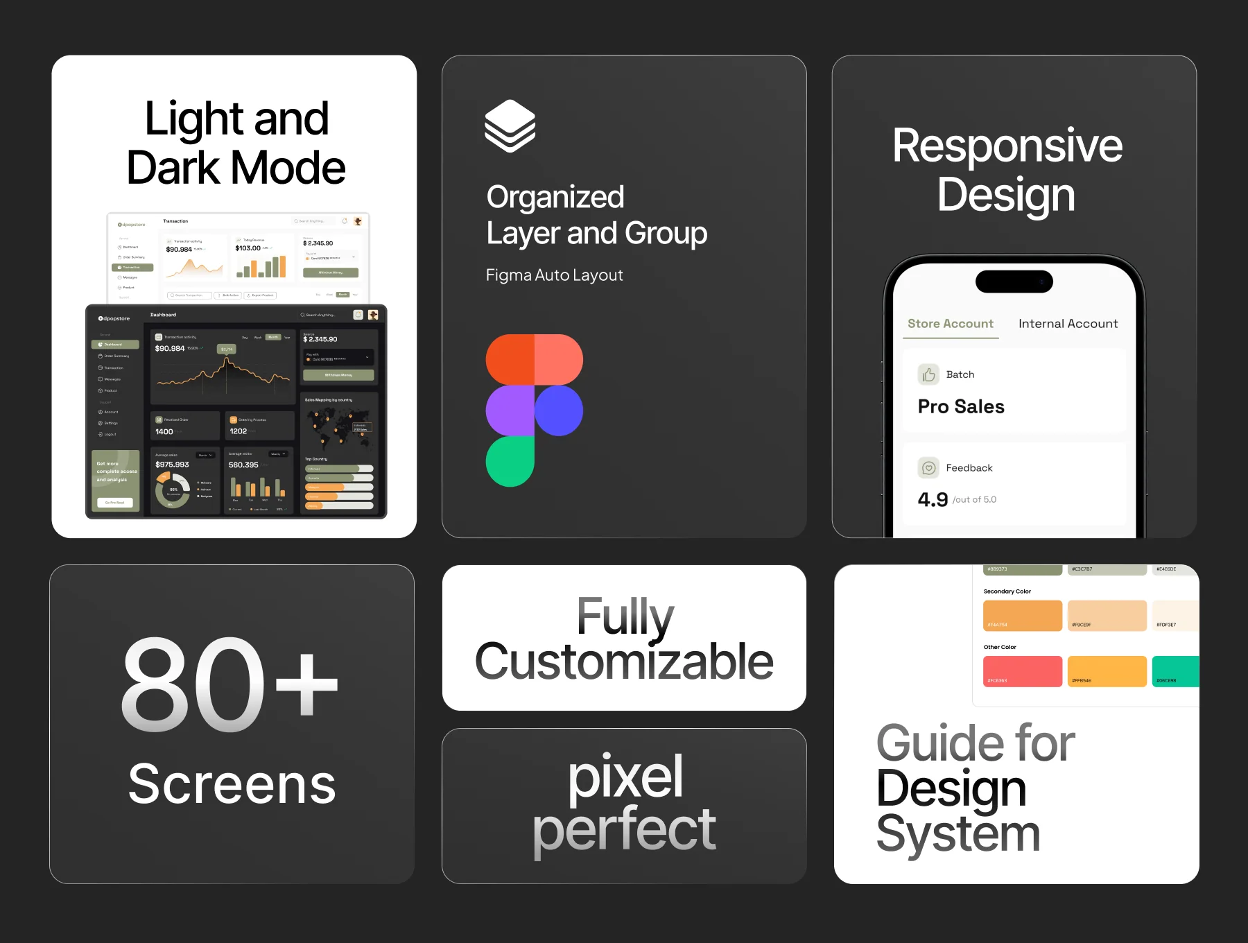 SaleBoard - Sale Dashboard UI UX KIT 2