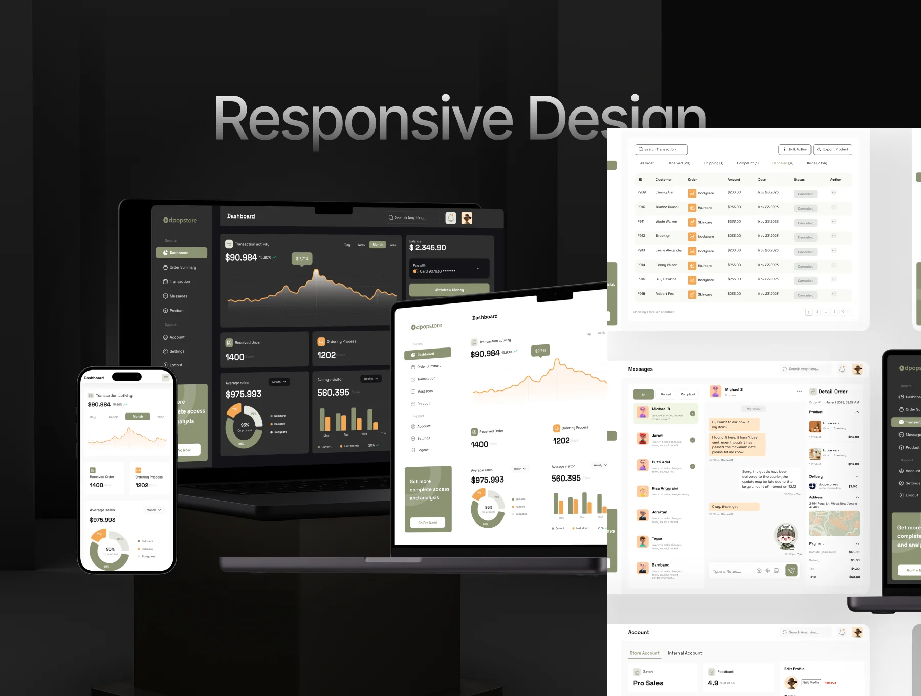 SaleBoard - Sale Dashboard UI UX KIT 4