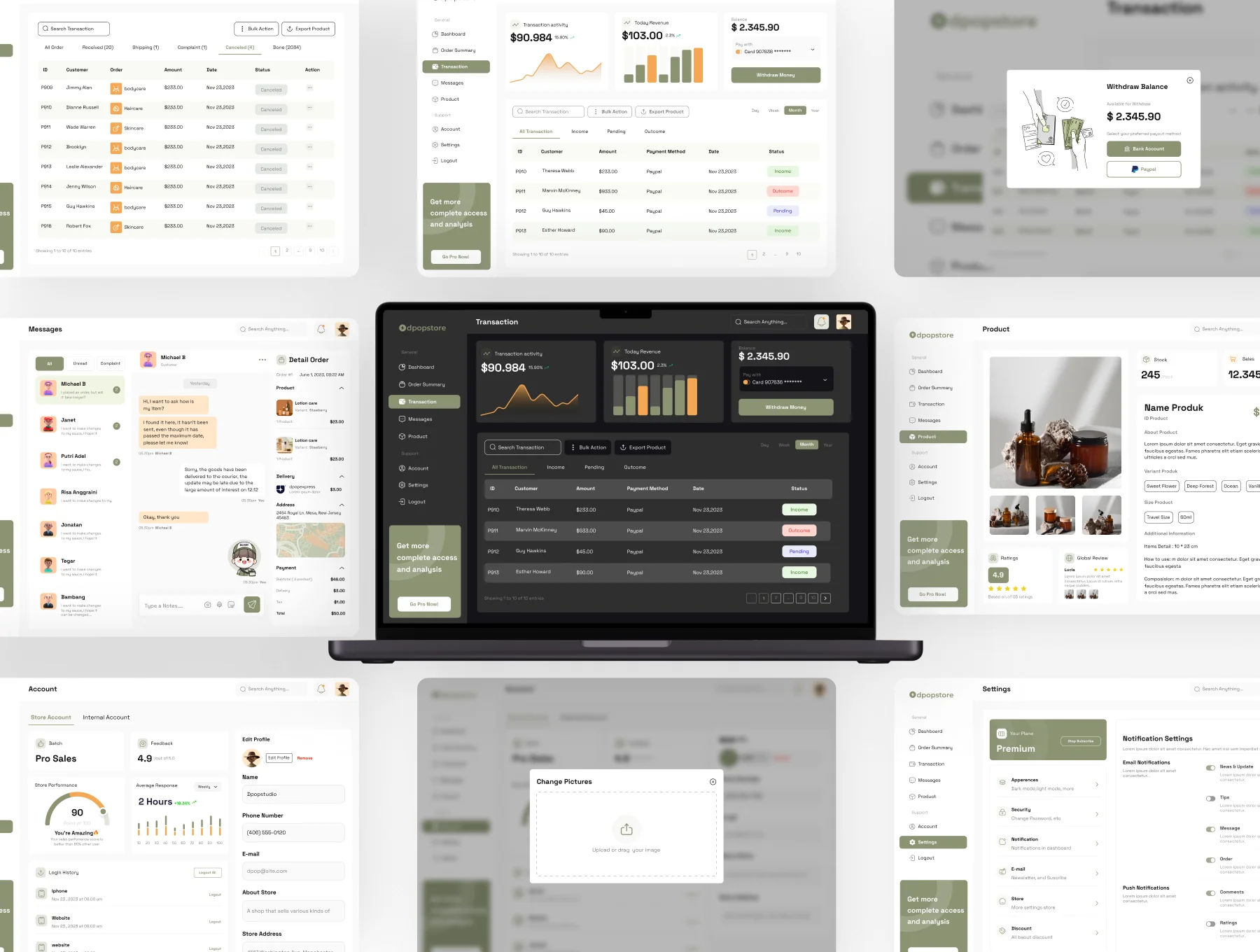 SaleBoard - Sale Dashboard UI UX KIT 6