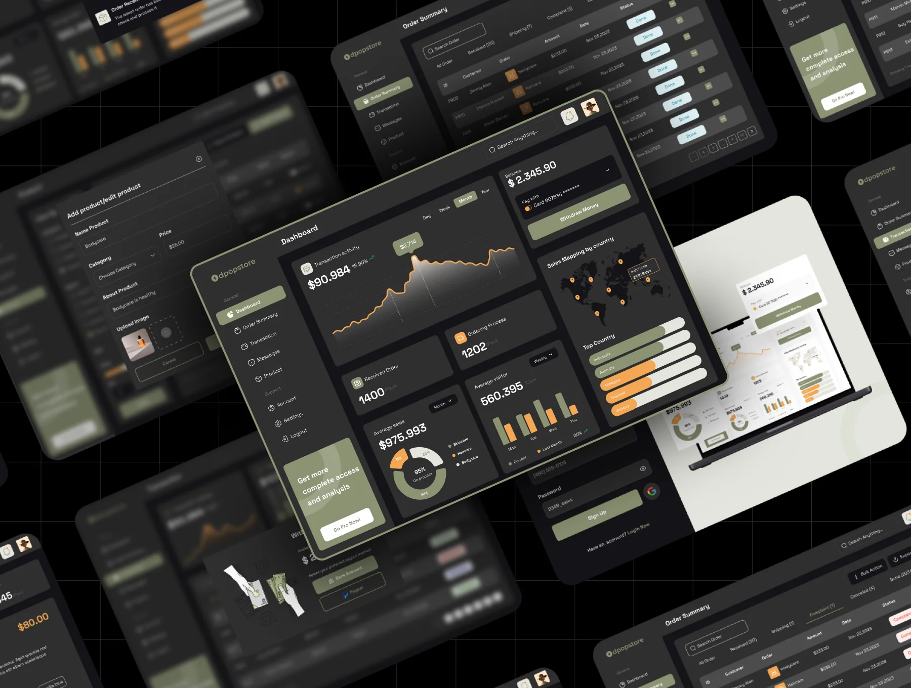 SaleBoard - Sale Dashboard UI UX KIT 7