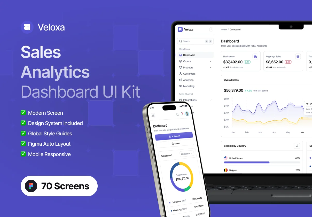 Veloxa - Sales Analytics Web App Dashboard UI Kit