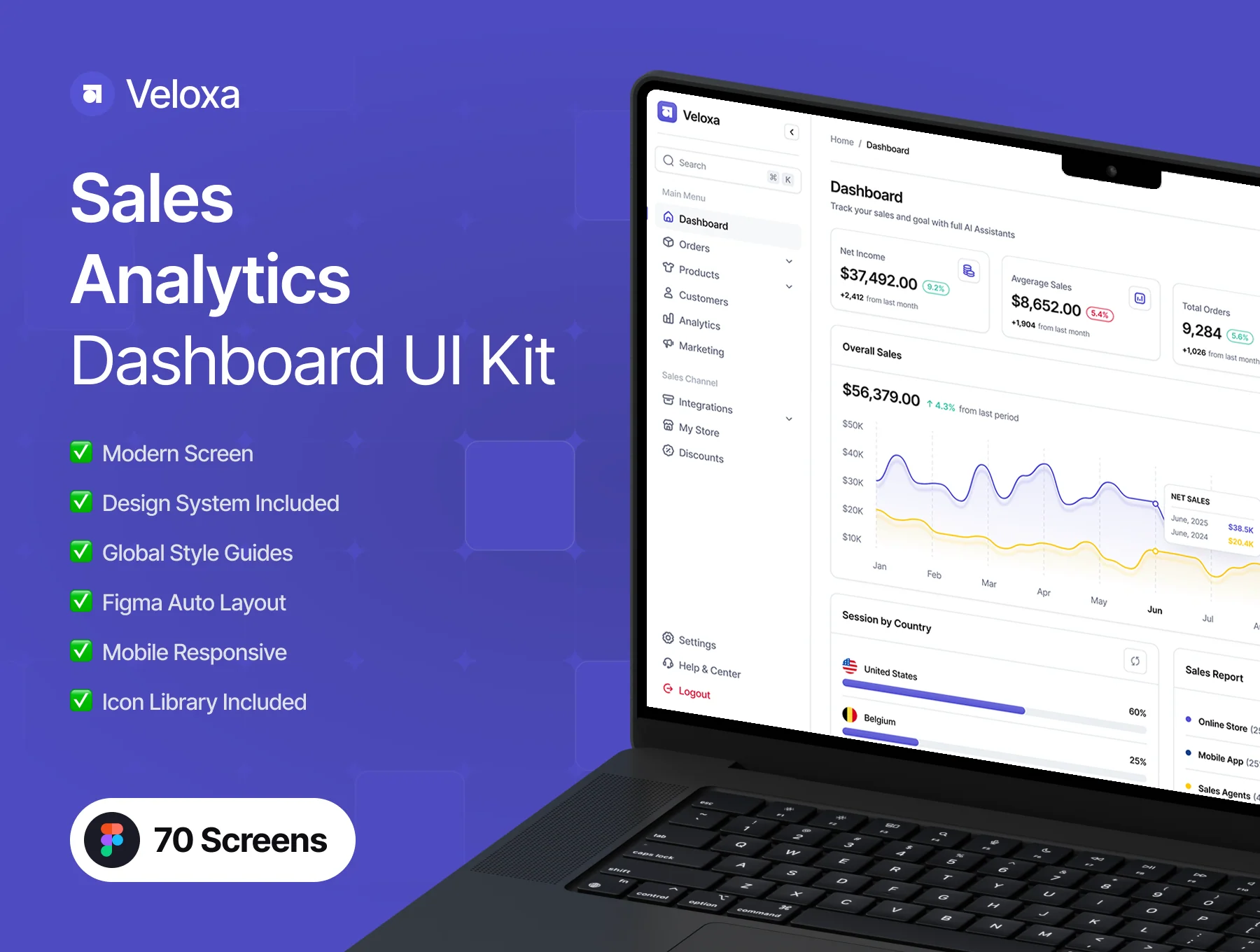 Veloxa - Sales Analytics Web App Dashboard UI Kit