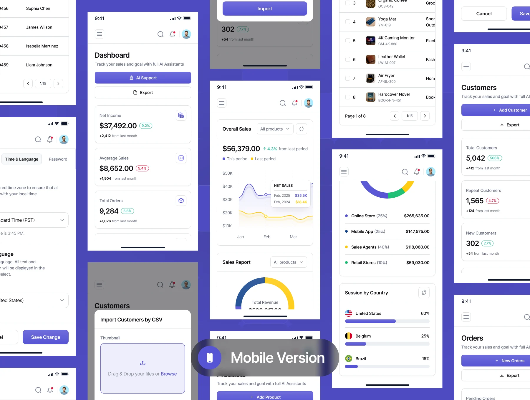 Veloxa - Sales Analytics Web App Dashboard UI Kit 6