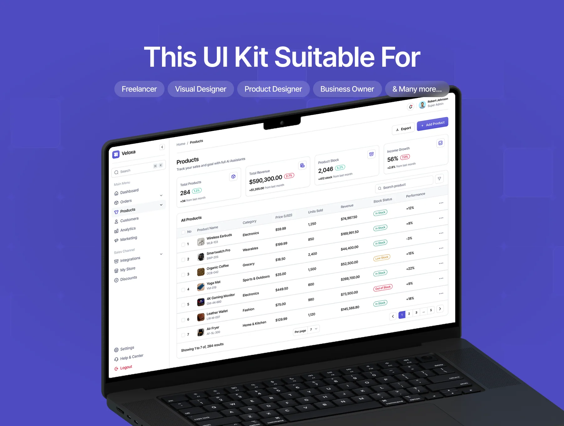 Veloxa - Sales Analytics Web App Dashboard UI Kit 7