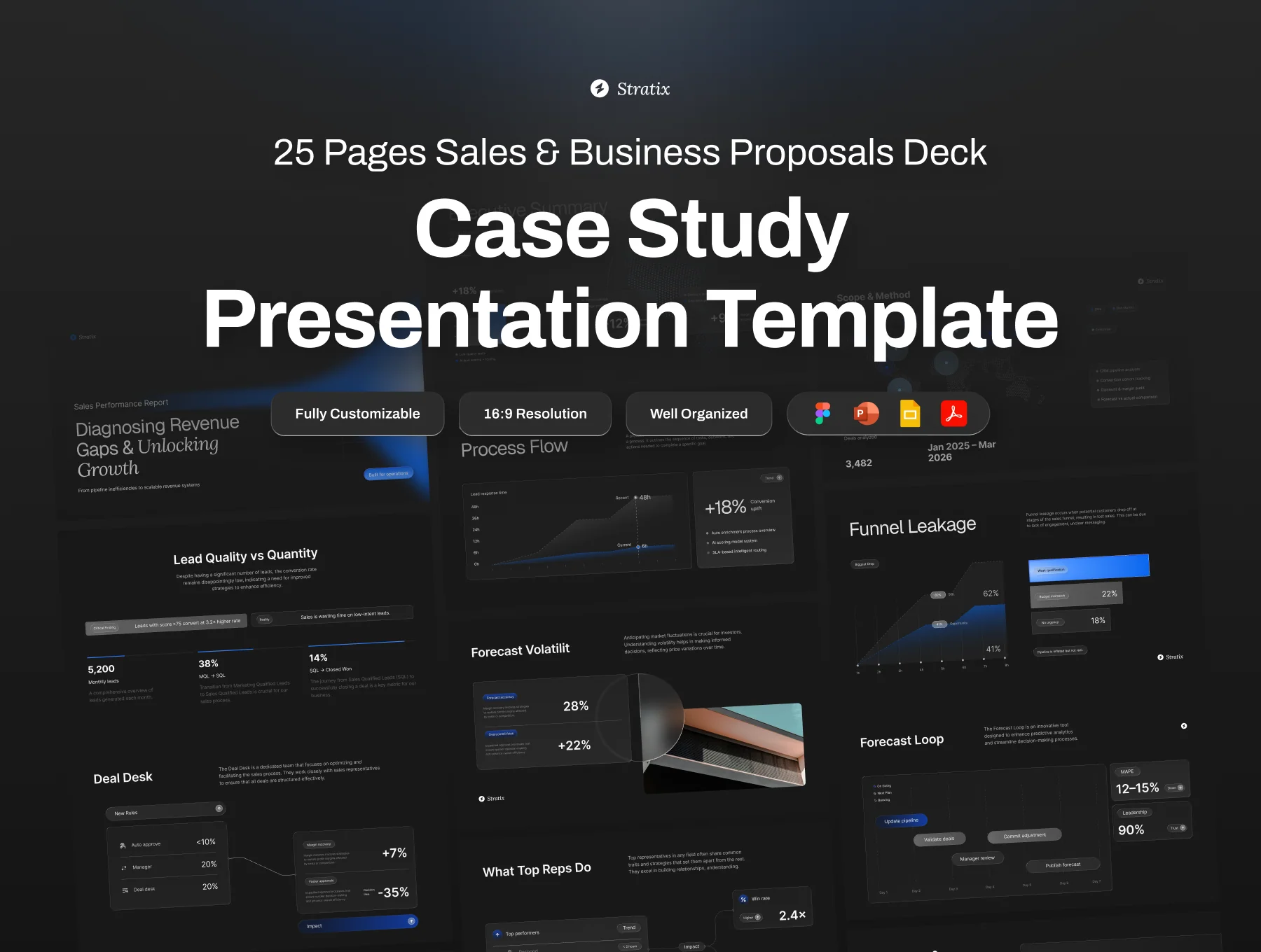 Sales and Business Proposals Deck - Stratix